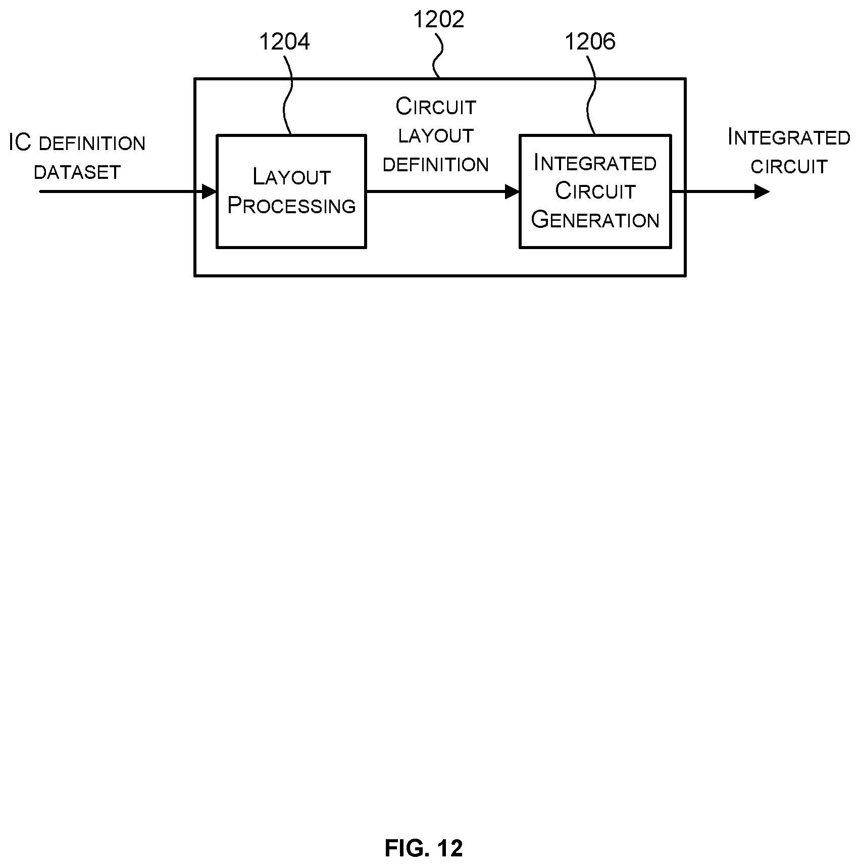 Patent US12315067 Figure 12 – Geometry to tiling arbiter for tile-based rendering system