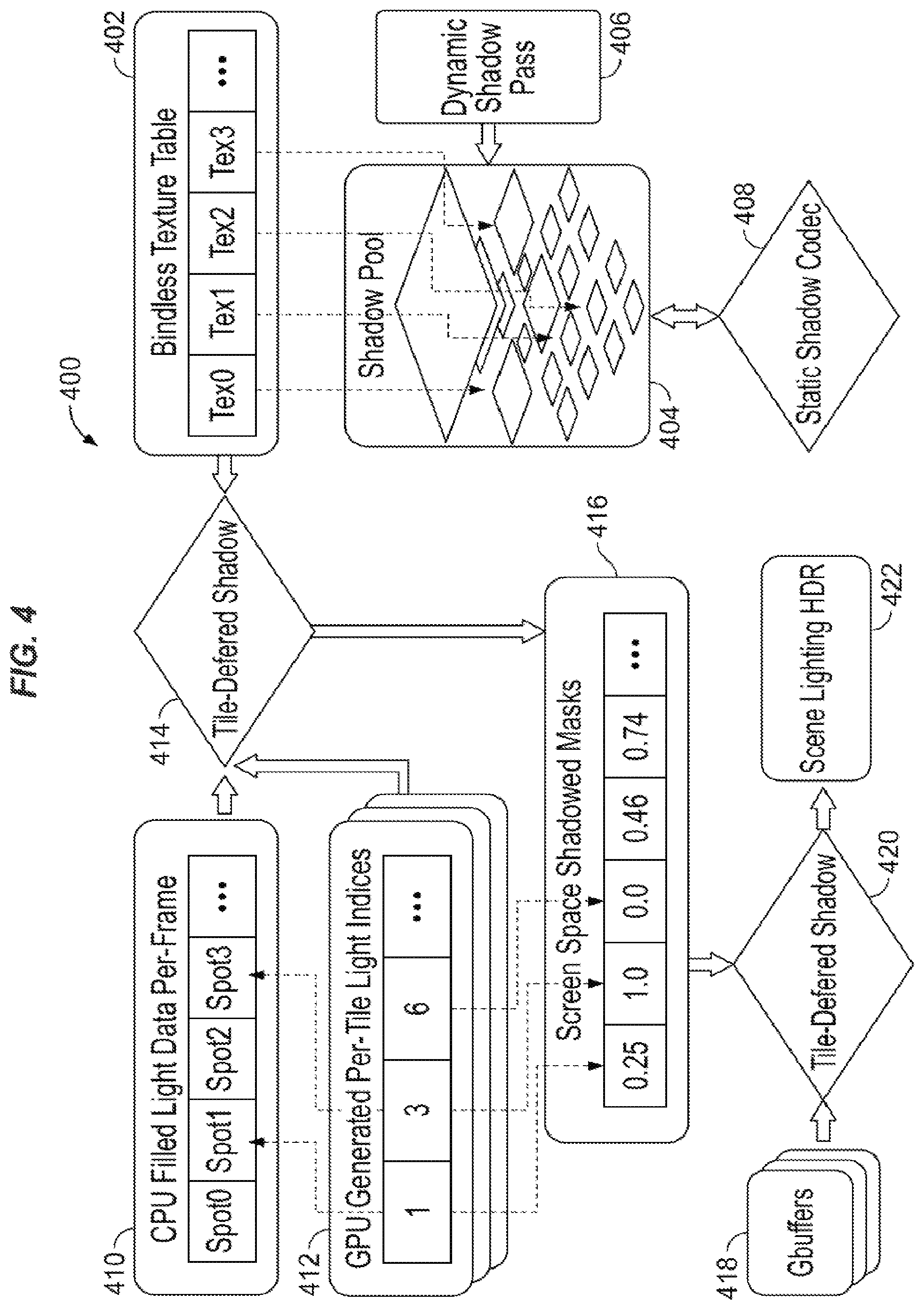 Patent US12315068 Figure 3 – Efficient real-time shadow rendering