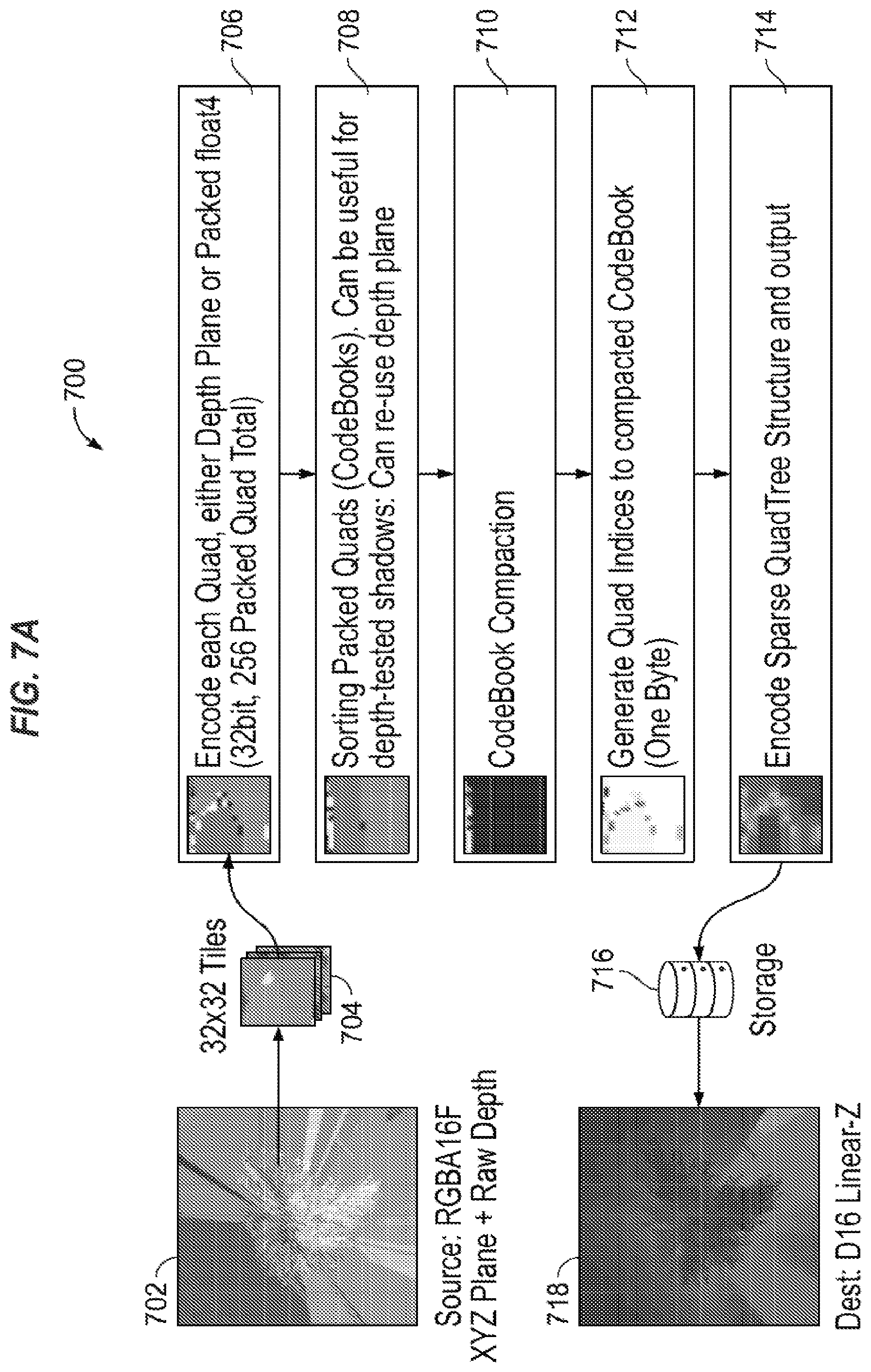 Patent US12315068 Figure 5 – Efficient real-time shadow rendering