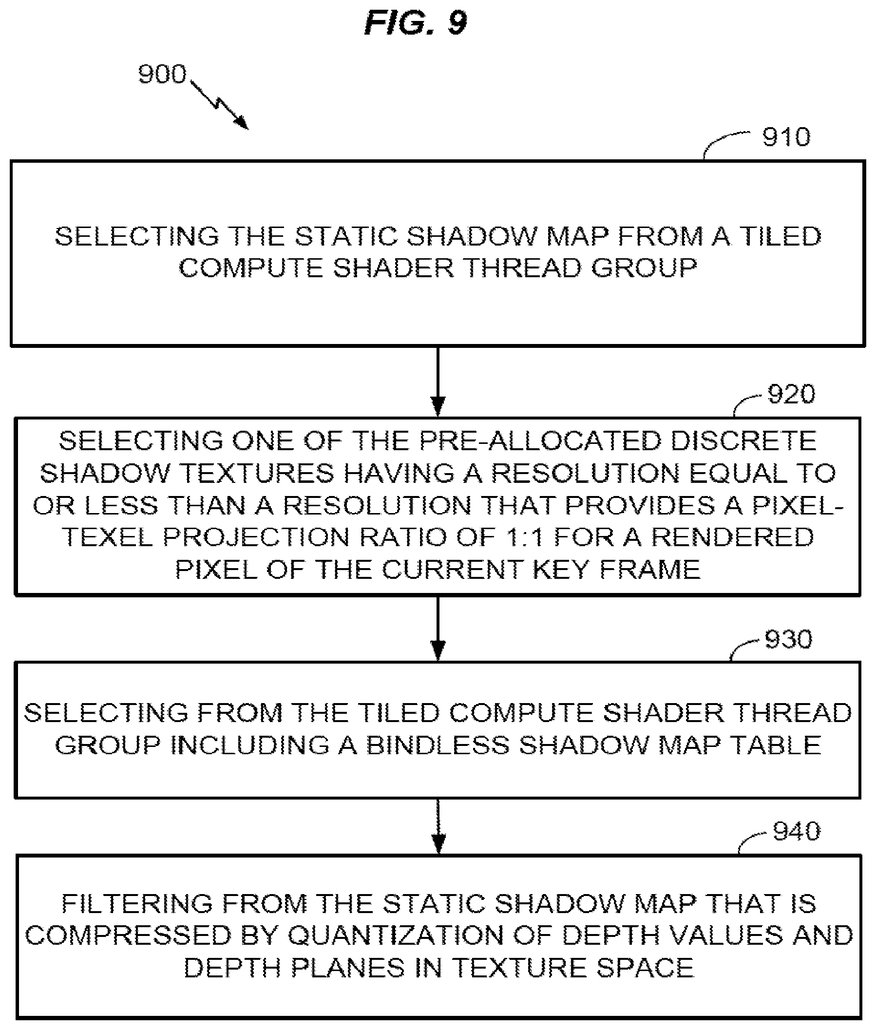 Patent US12315068 Figure 8 – Efficient real-time shadow rendering