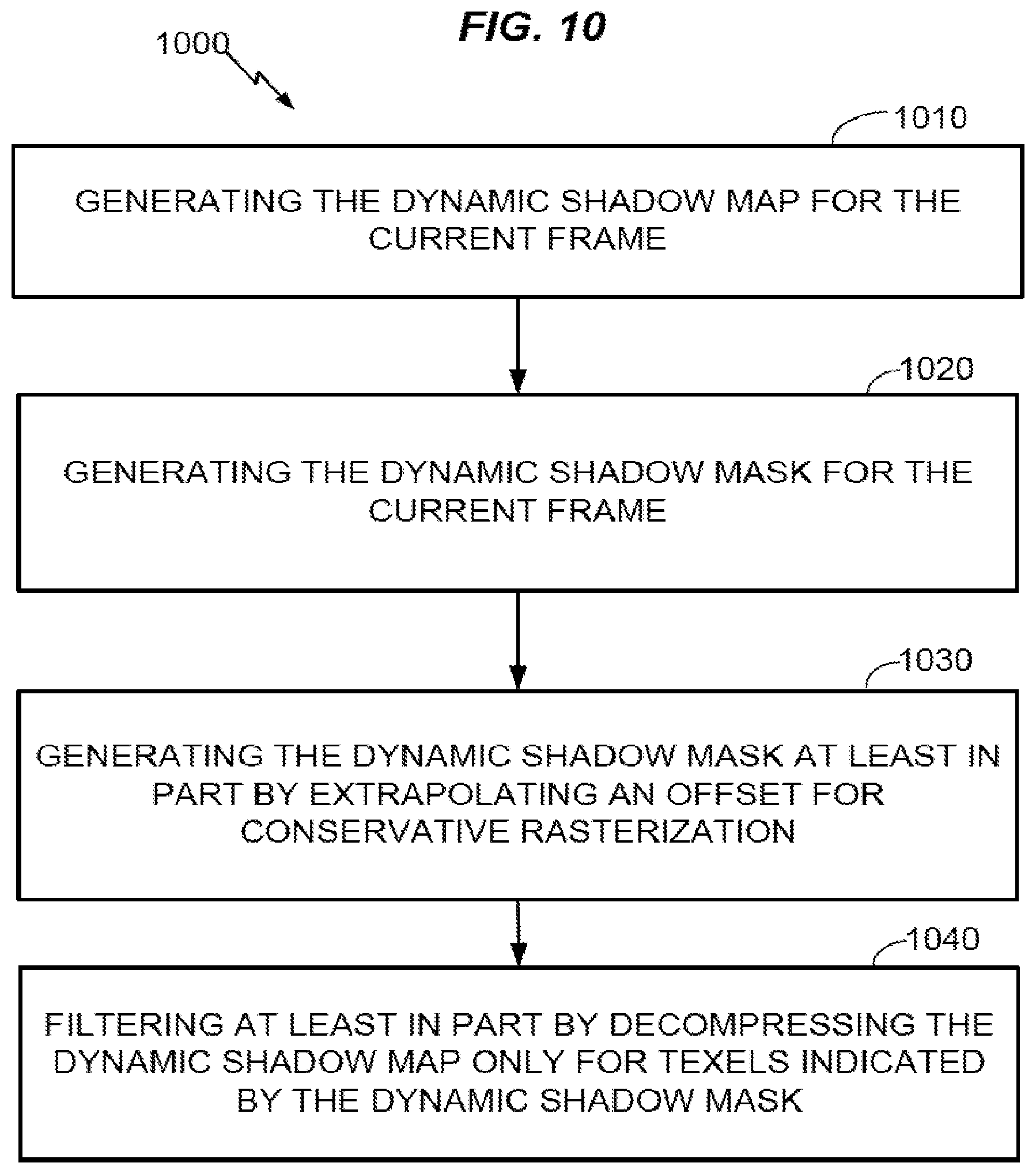 Patent US12315068 Figure 9 – Efficient real-time shadow rendering