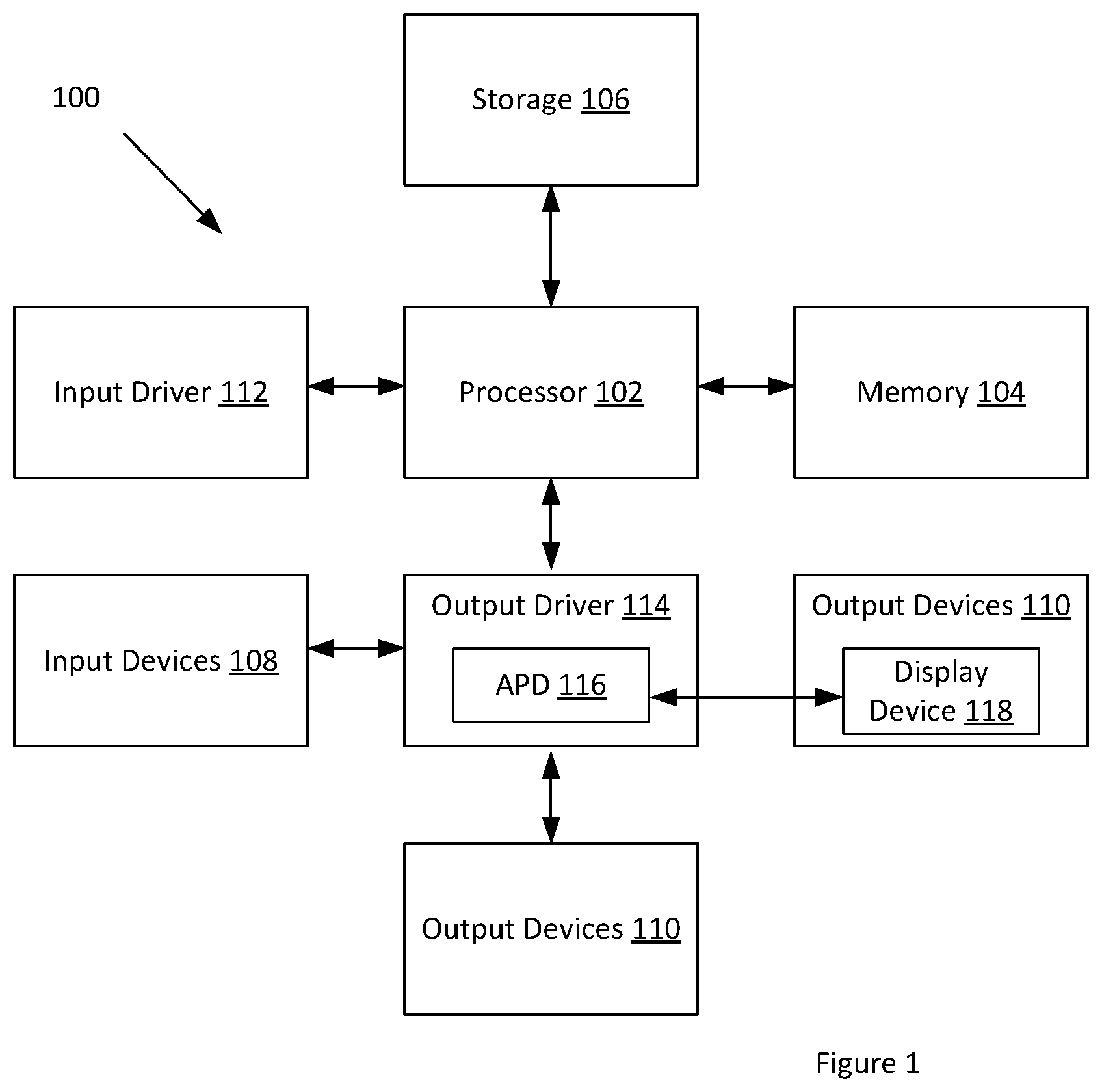 Patent US12315069 Figure 1 – Technique for testing ray for intersection with oriented bounding boxes