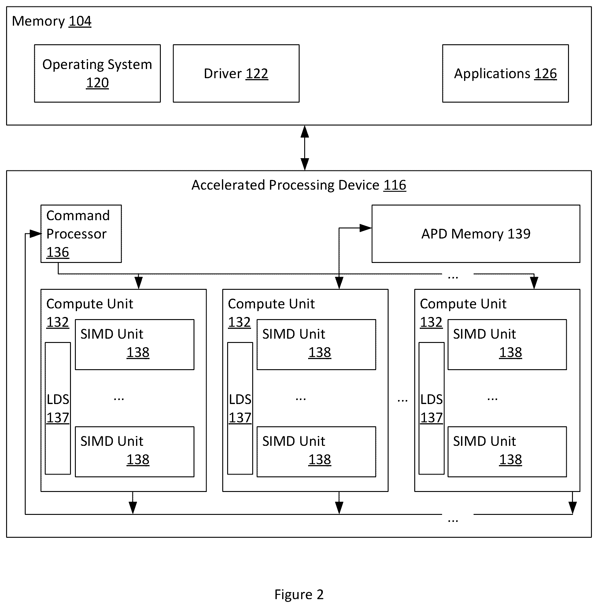 Patent US12315069 Figure 2 – Technique for testing ray for intersection with oriented bounding boxes