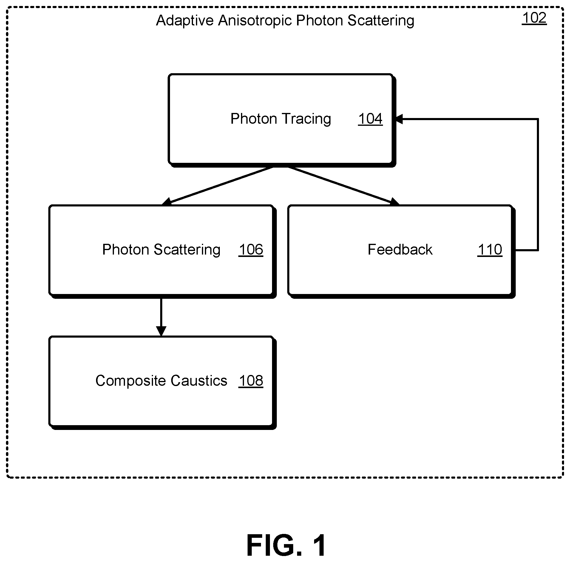 Patent US12315070 Figure 1 – Real-time caustics mapping