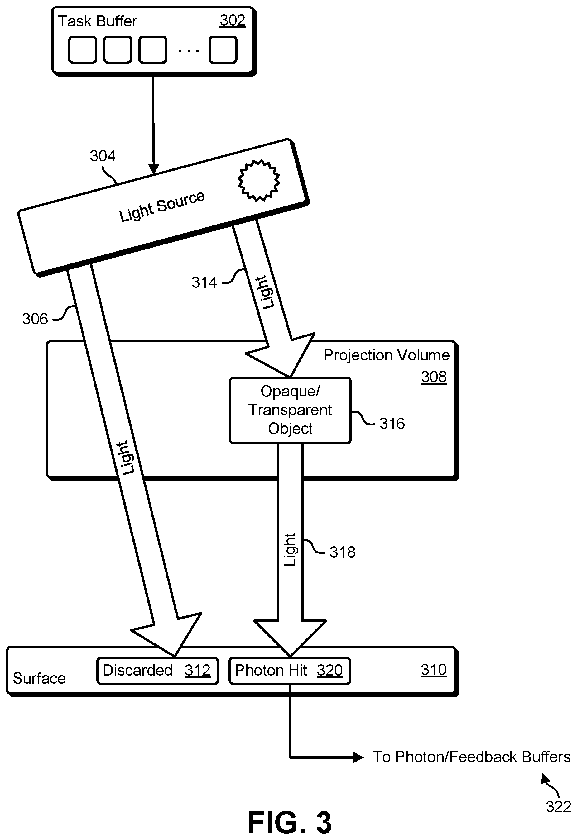 Patent US12315070 Figure 3 – Real-time caustics mapping