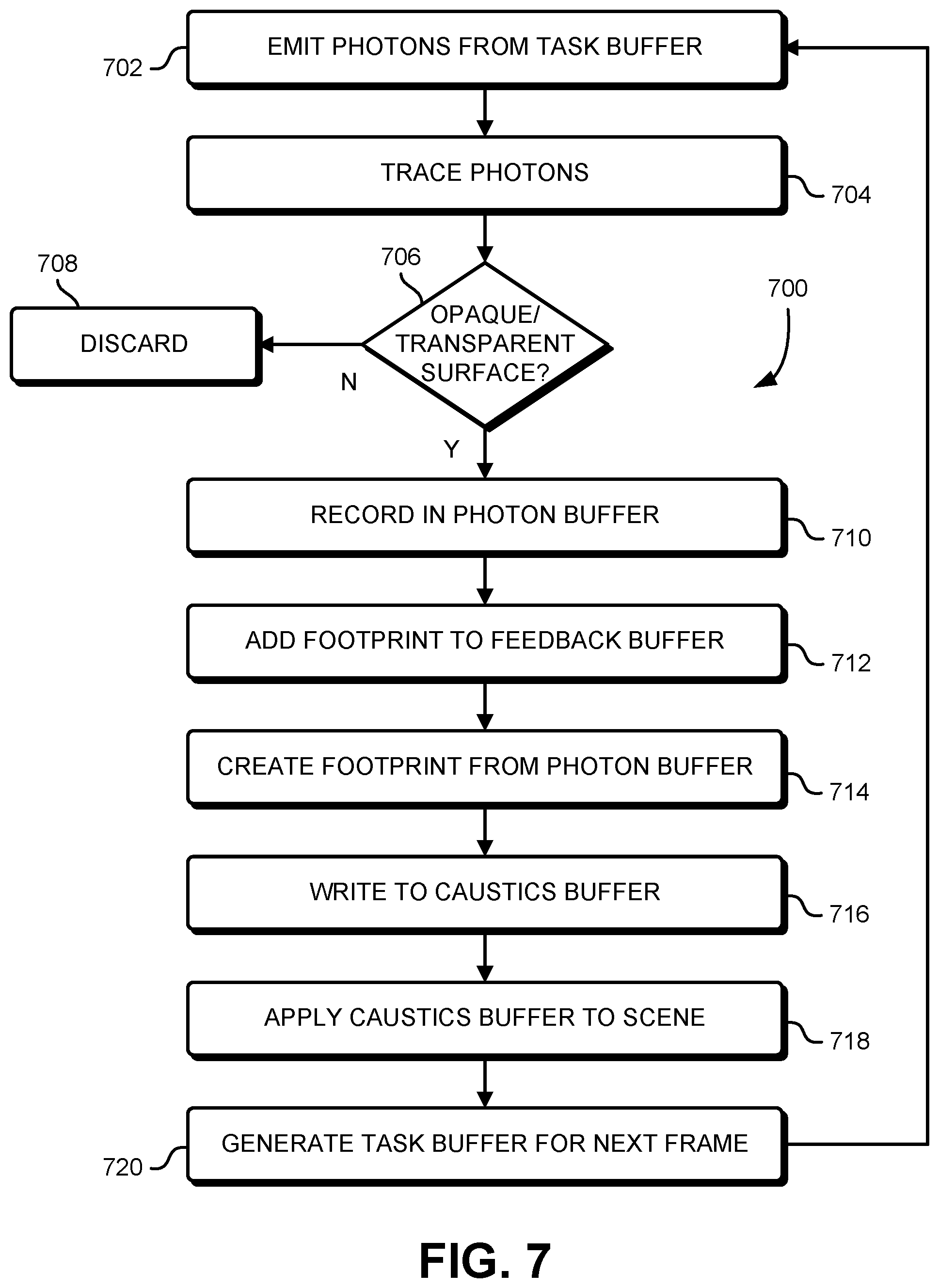 Patent US12315070 Figure 7 – Real-time caustics mapping