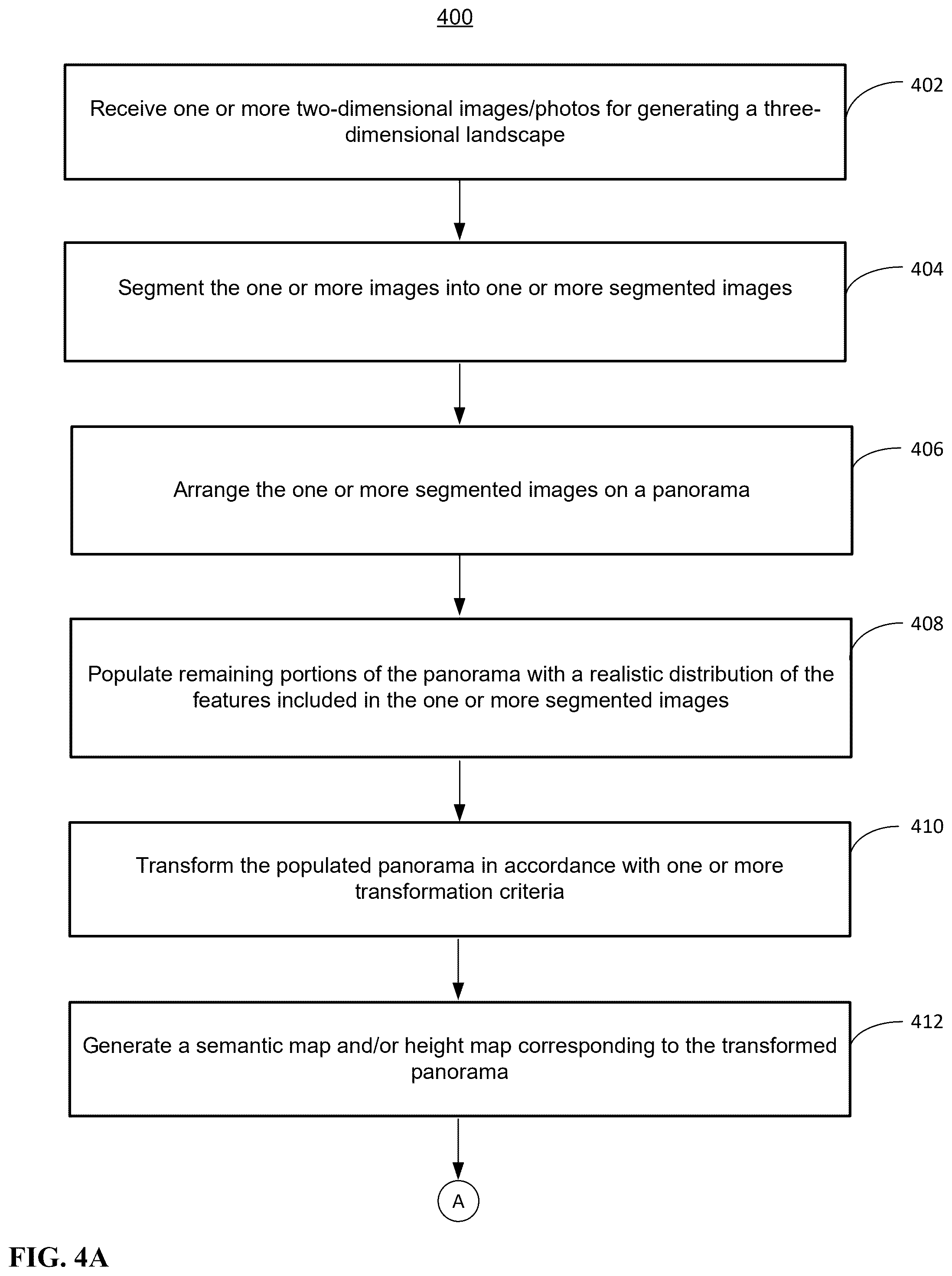 Patent US12315071 Figure 8 – Devices and methods for generating and/or presenting three-dimensional landscapes