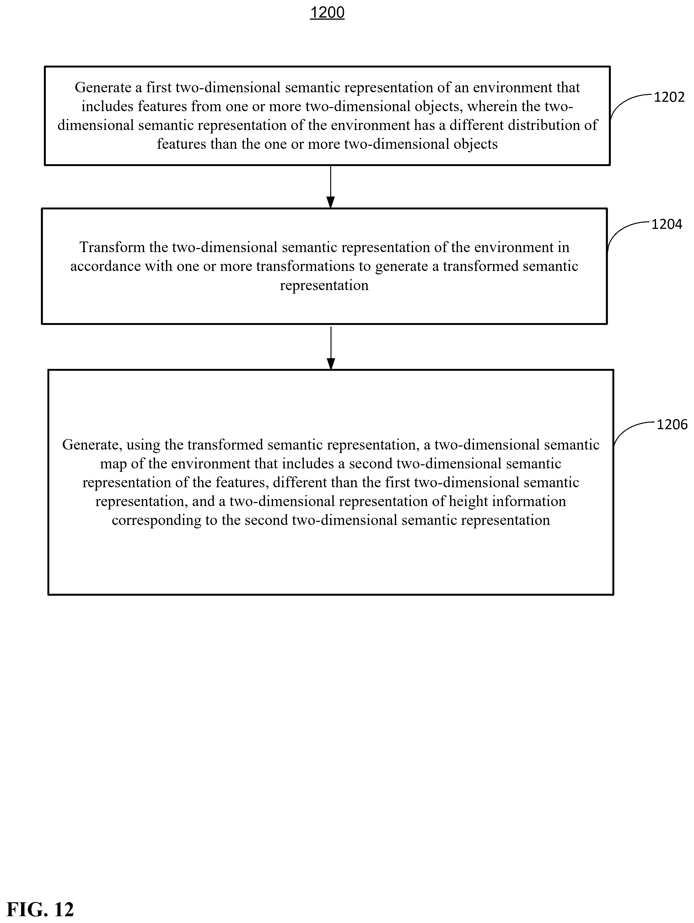 Patent US12315071 Figure 20 – Devices and methods for generating and/or presenting three-dimensional landscapes