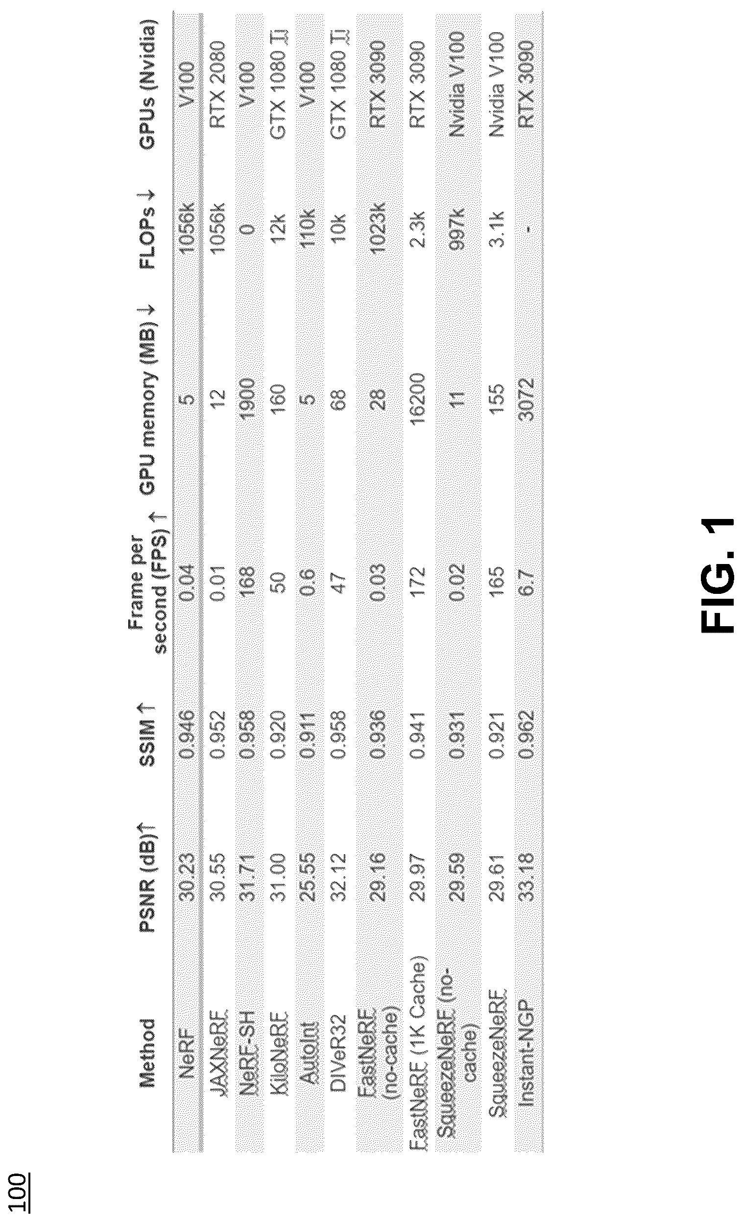 Patent US12315072 Figure 1 – Multi-factor prediction of computing resources for two-dimensional to three-dimensional modeling acceleration
