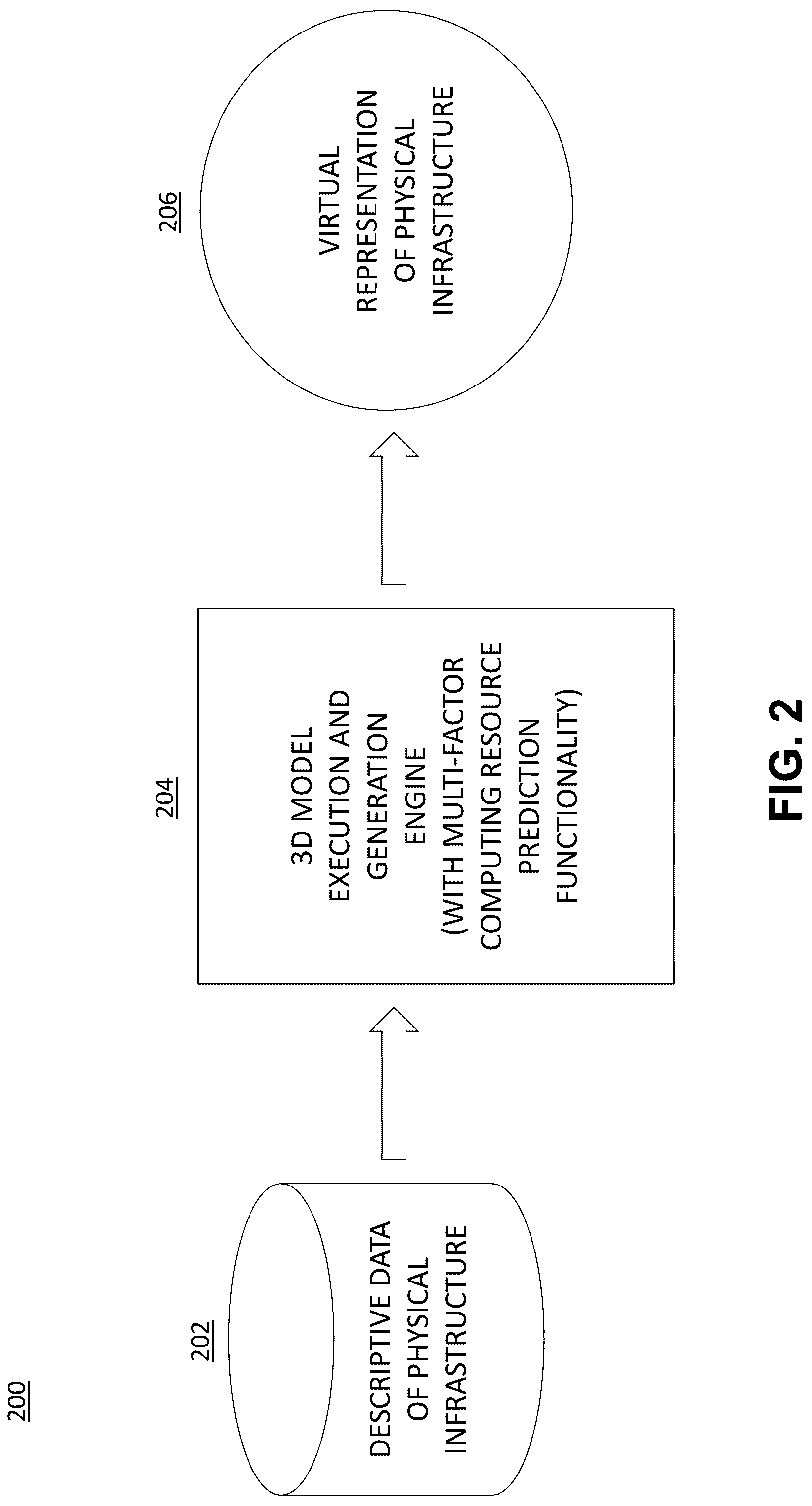 Patent US12315072 Figure 2 – Multi-factor prediction of computing resources for two-dimensional to three-dimensional modeling acceleration