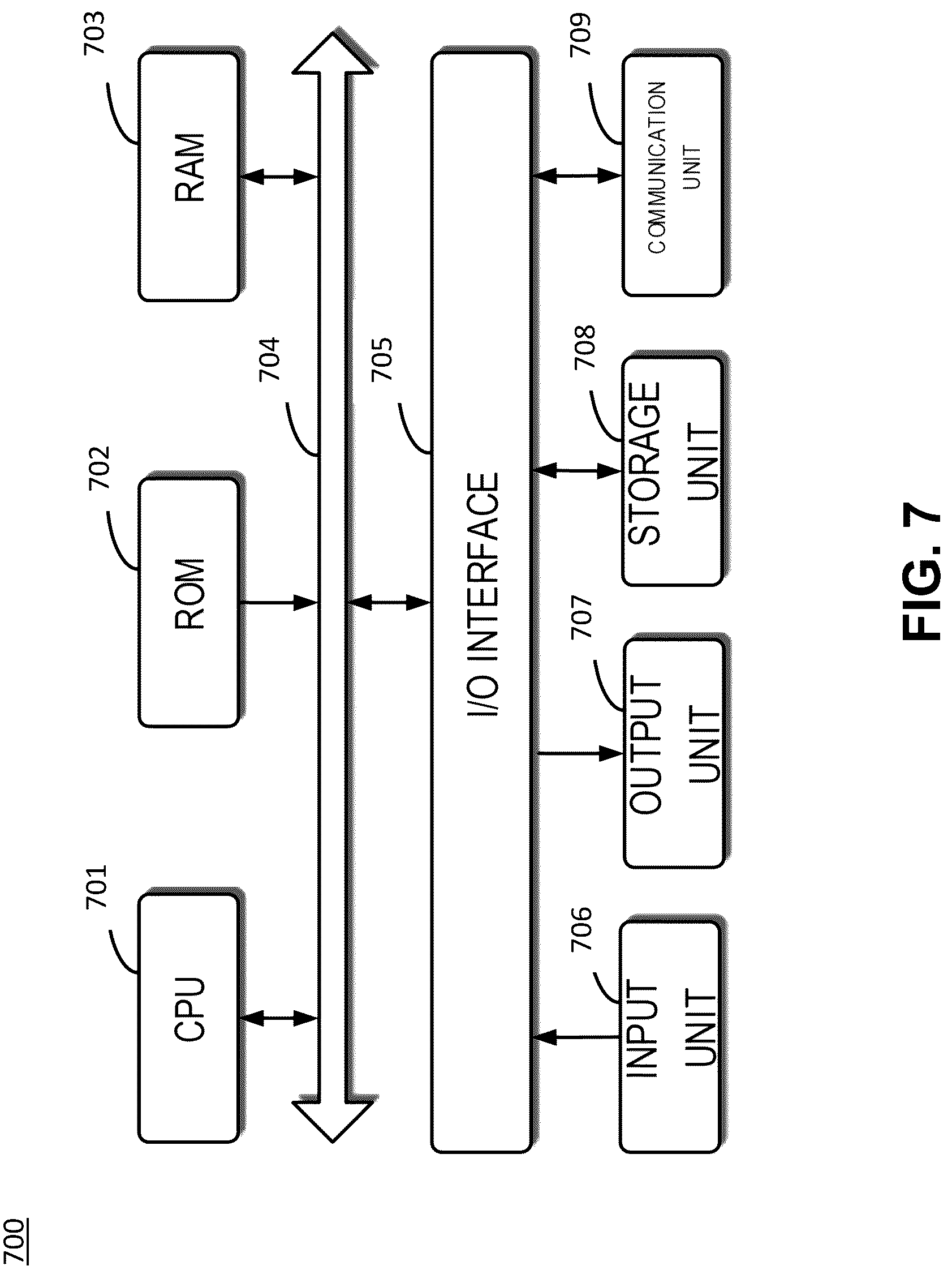 Patent US12315072 Figure 7 – Multi-factor prediction of computing resources for two-dimensional to three-dimensional modeling acceleration