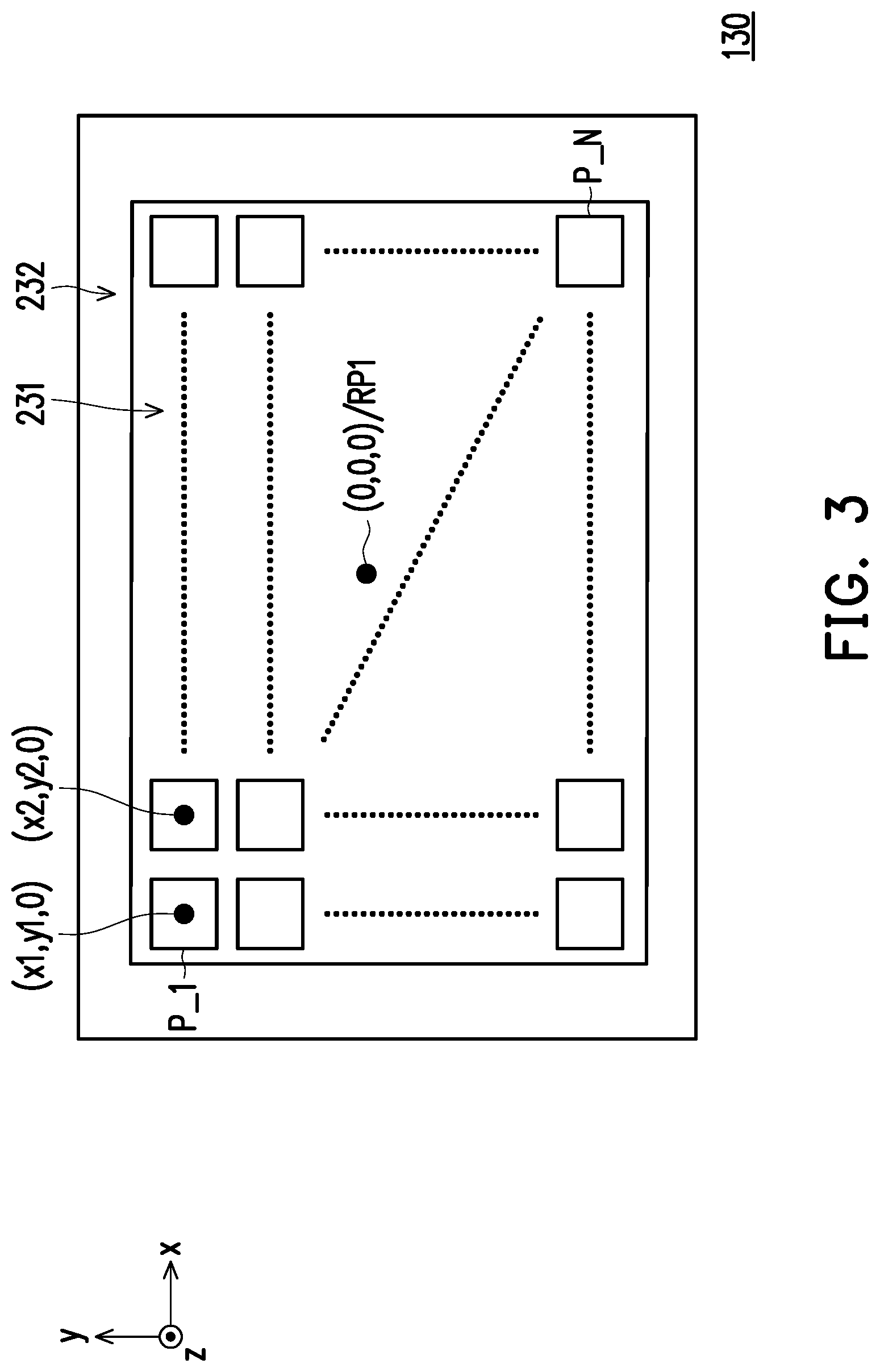 Patent US12315073 Figure 3 – Three-dimensional image display method and display device with three-dimensional image display function