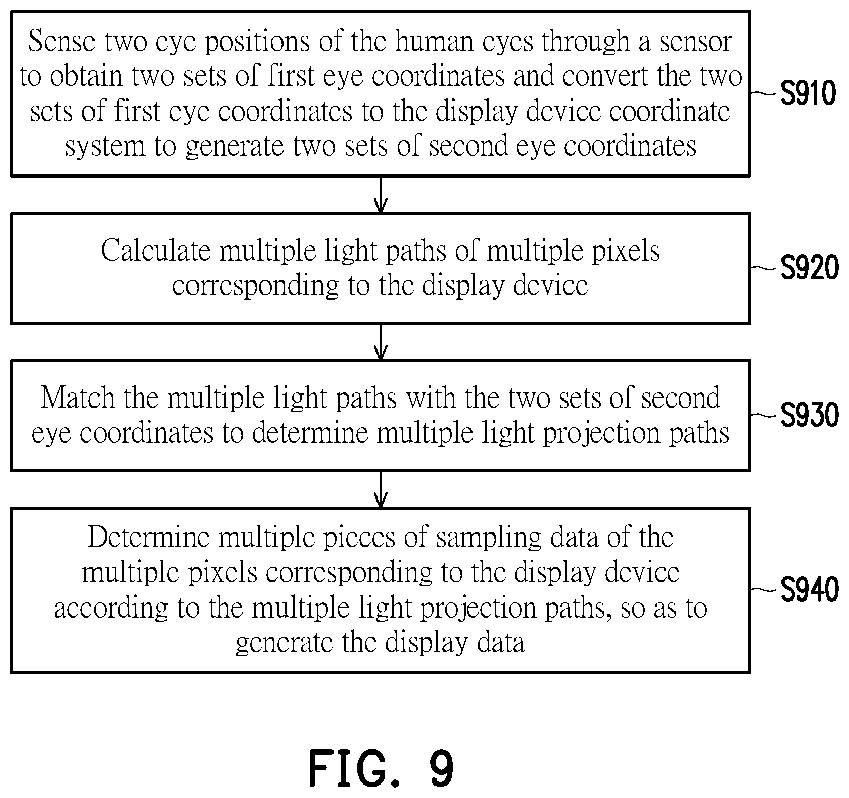 Patent US12315073 Figure 9 – Three-dimensional image display method and display device with three-dimensional image display function
