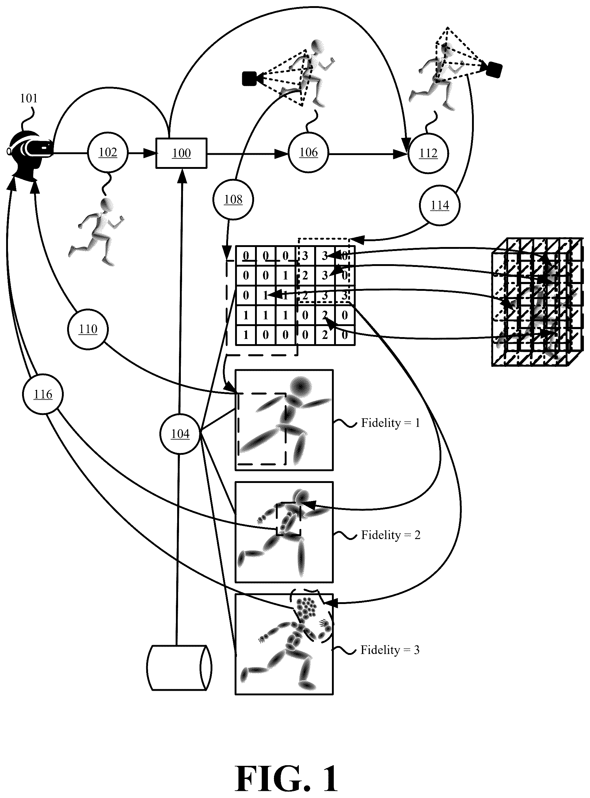 Patent US12315074 Figure 1 – Systems and methods for dynamic streaming of splats