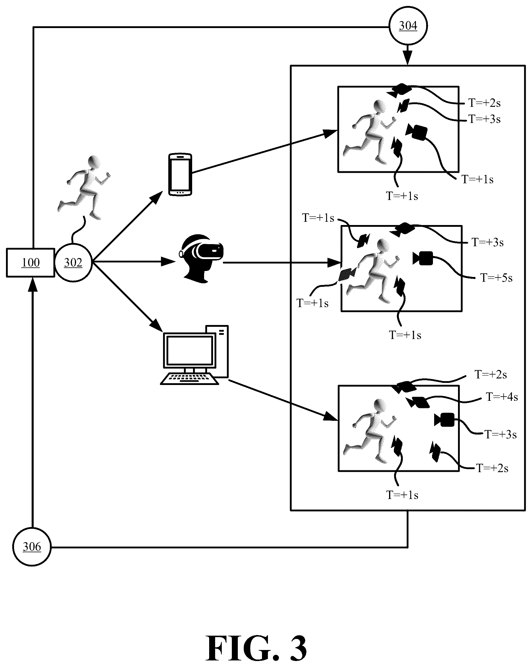 Patent US12315074 Figure 3 – Systems and methods for dynamic streaming of splats