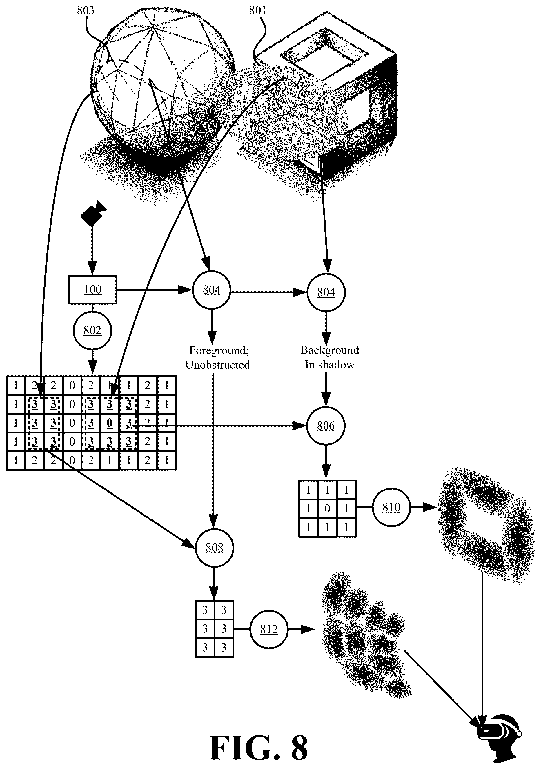 Patent US12315074 Figure 8 – Systems and methods for dynamic streaming of splats
