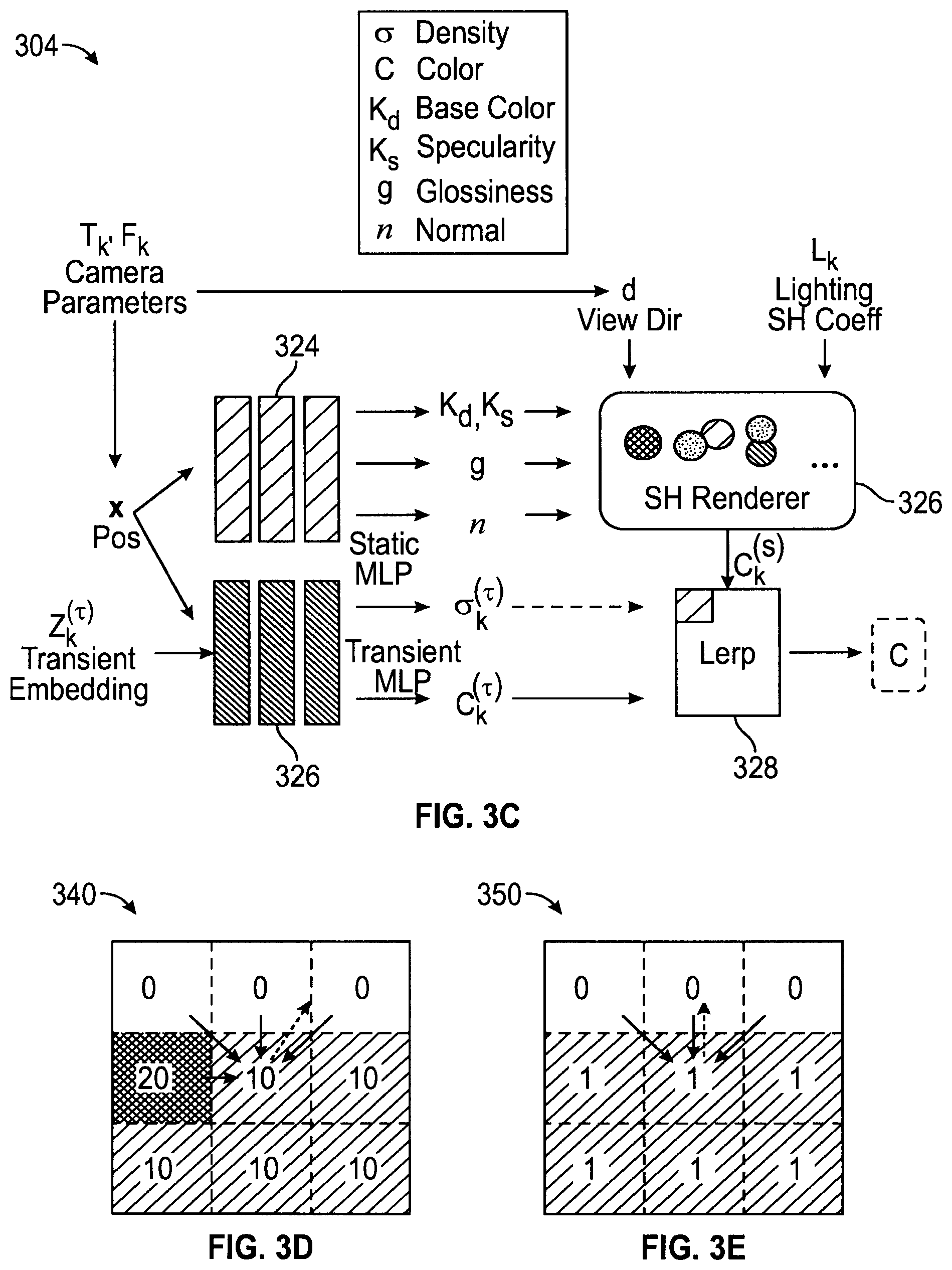 Patent US12315075 Figure 3 – Object-centric neural decomposition for image re-rendering