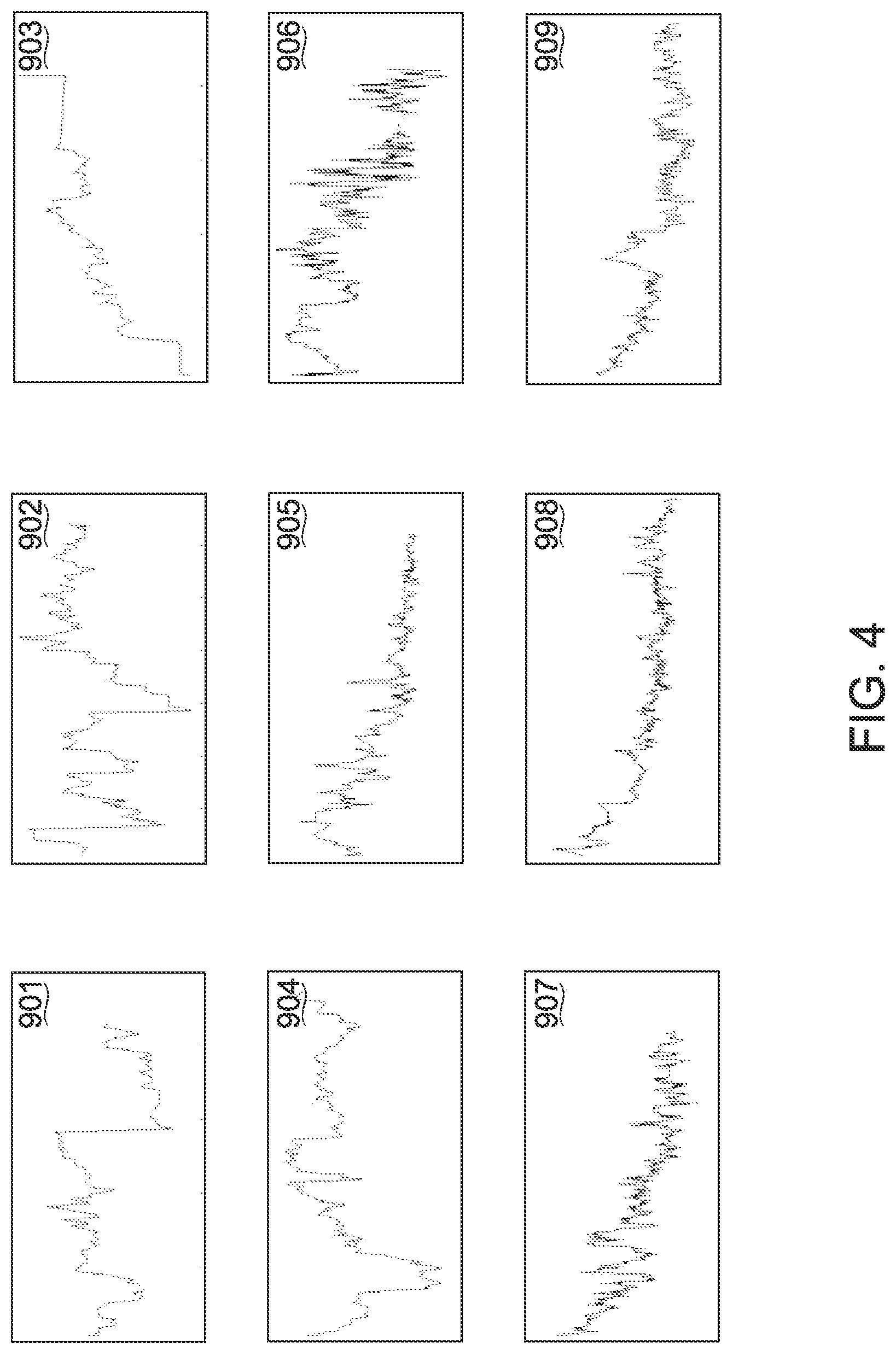 Patent US12315076 Figure 3 – Four-dimensional motion analysis of a patient's coronary arteries and myocardial wall