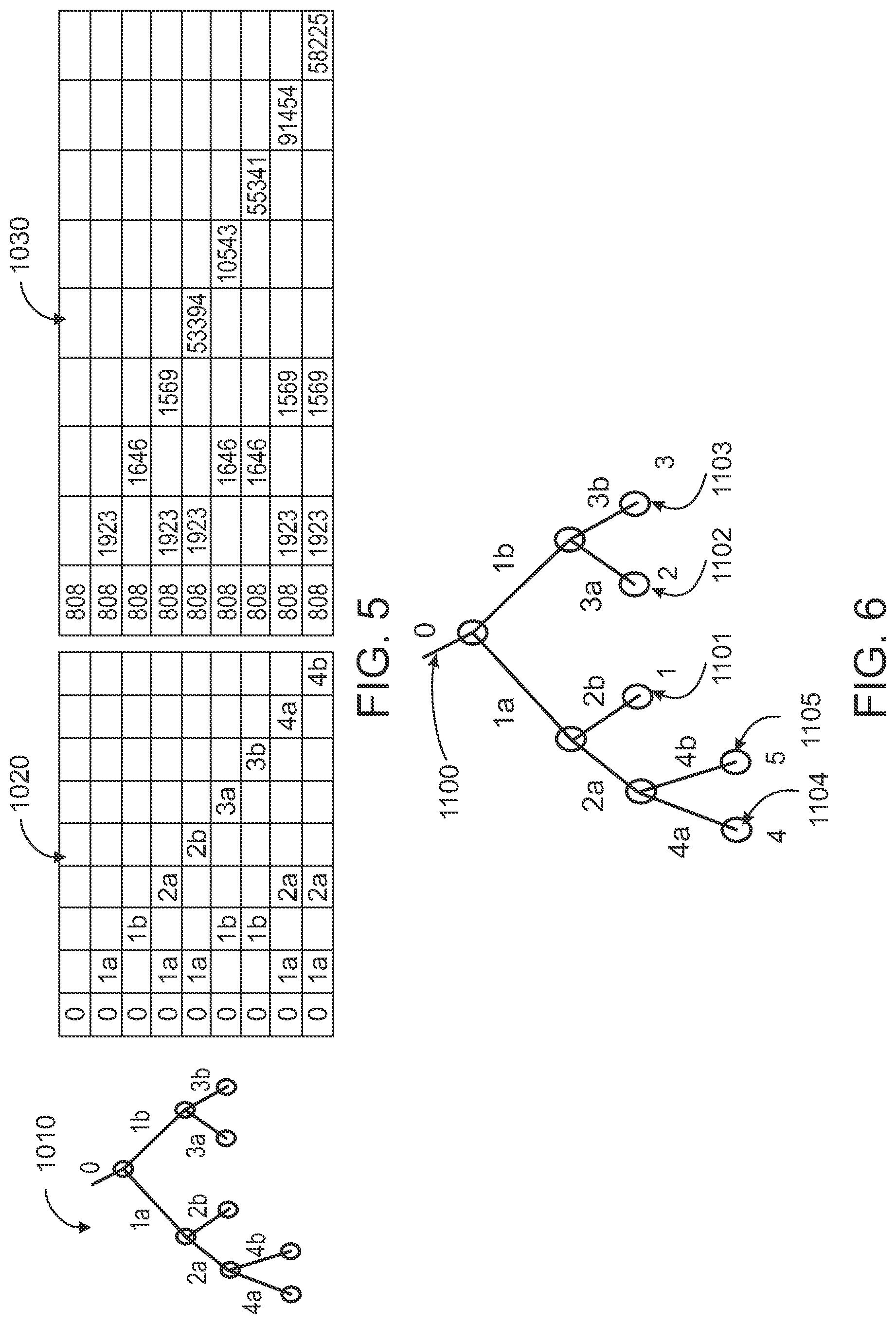Patent US12315076 Figure 4 – Four-dimensional motion analysis of a patient's coronary arteries and myocardial wall