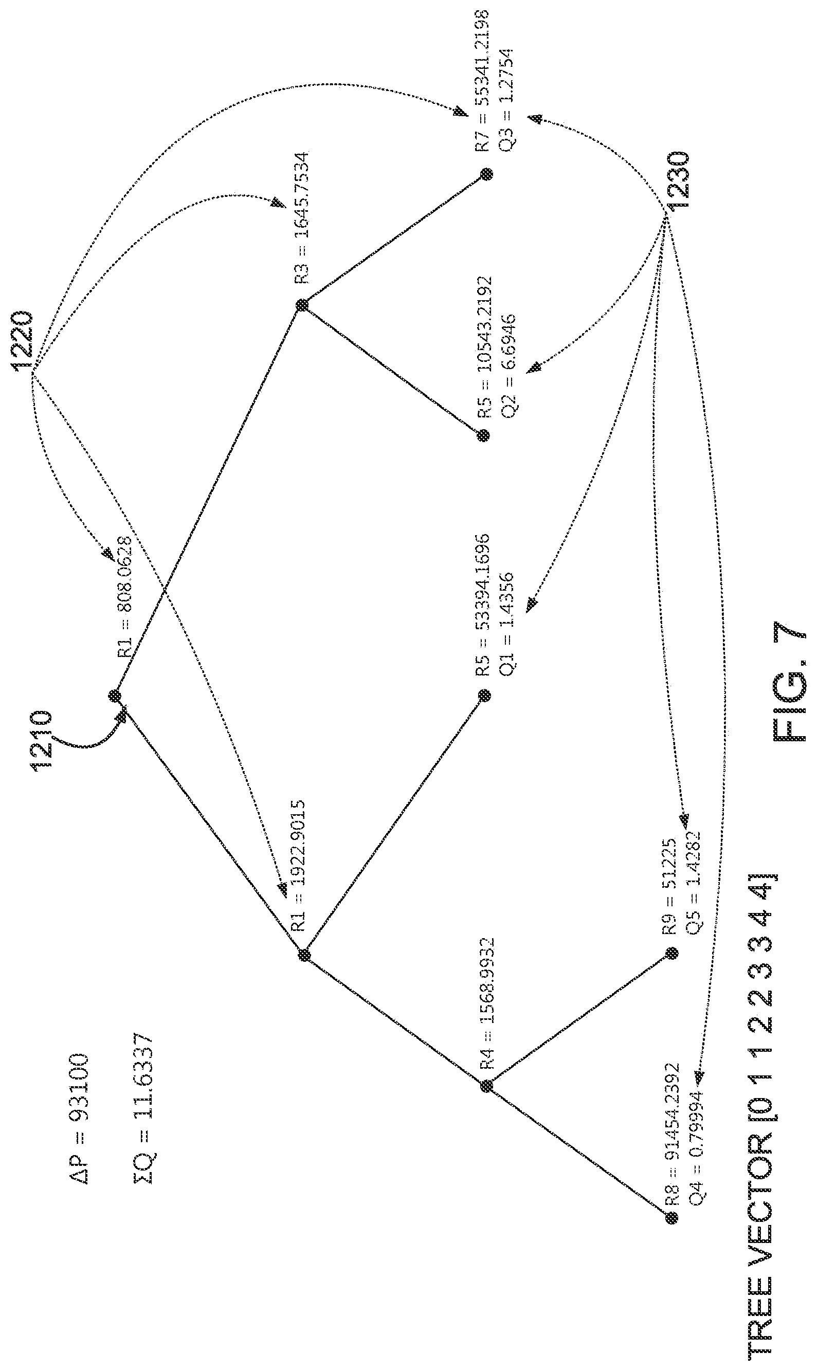 Patent US12315076 Figure 5 – Four-dimensional motion analysis of a patient's coronary arteries and myocardial wall