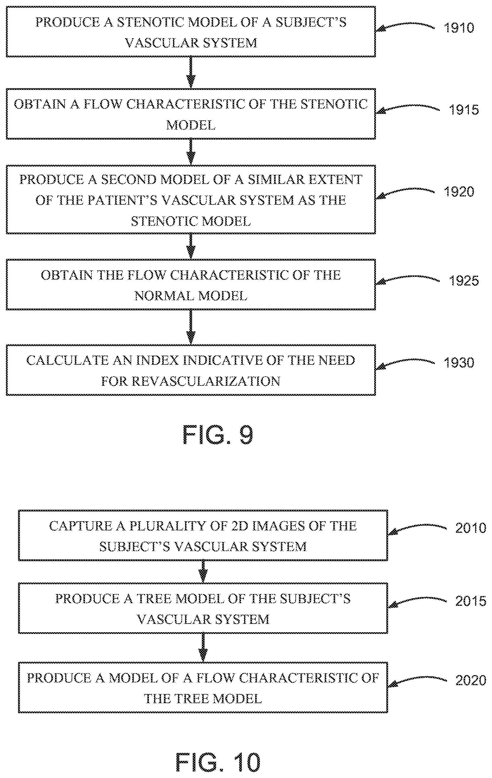 Patent US12315076 Figure 7 – Four-dimensional motion analysis of a patient's coronary arteries and myocardial wall