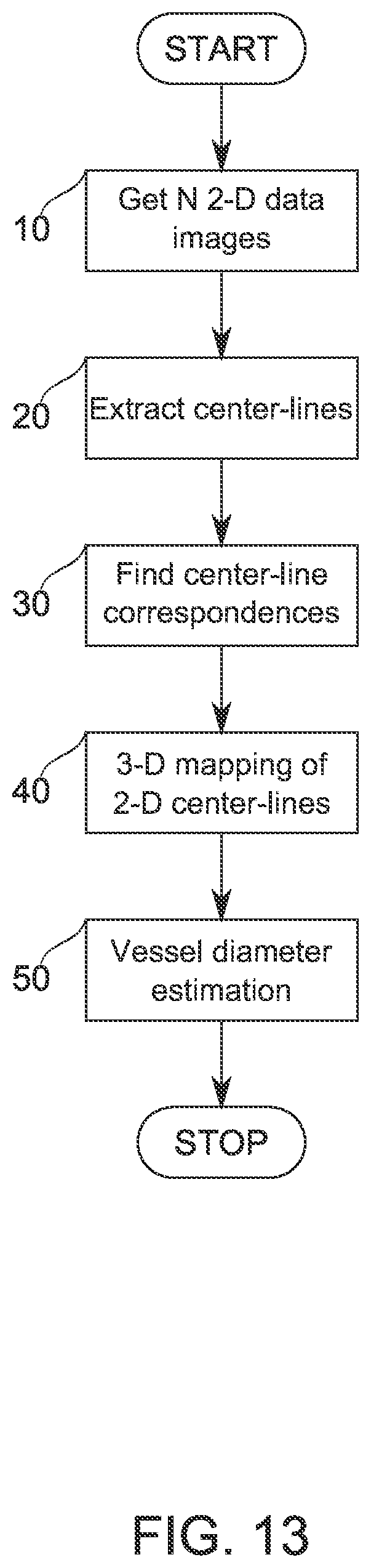 Patent US12315076 Figure 11 – Four-dimensional motion analysis of a patient's coronary arteries and myocardial wall