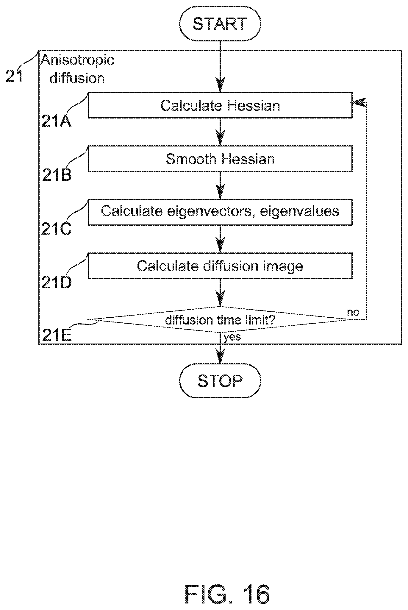 Patent US12315076 Figure 14 – Four-dimensional motion analysis of a patient's coronary arteries and myocardial wall