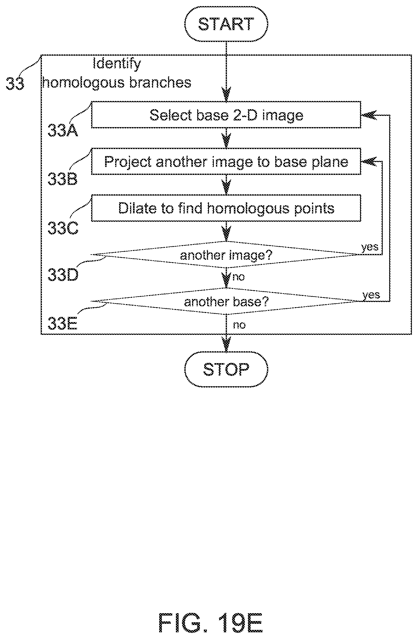 Patent US12315076 Figure 20 – Four-dimensional motion analysis of a patient's coronary arteries and myocardial wall