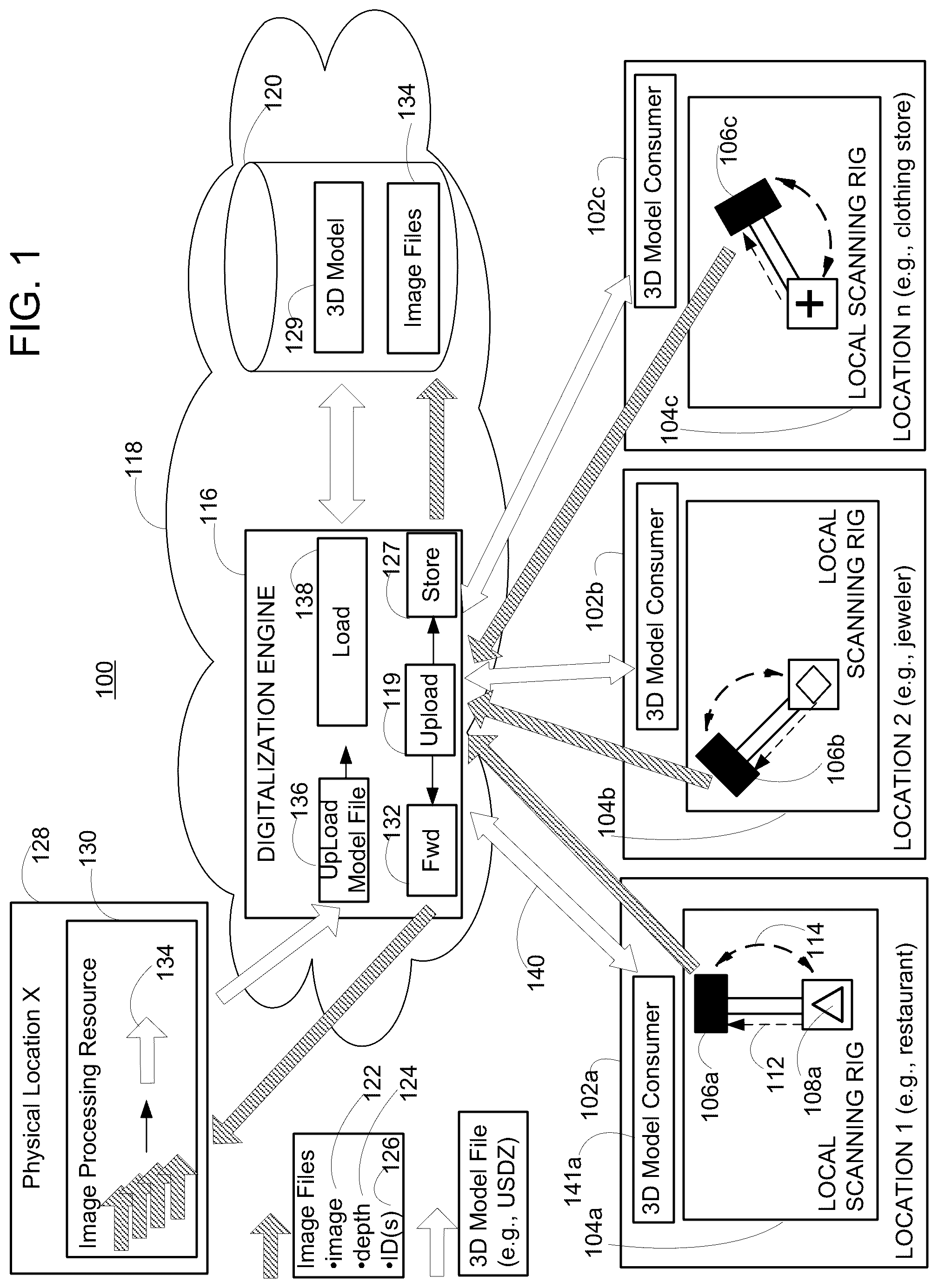 Patent US12315077 Figure 1 – Decentralized digitalization of physical objects