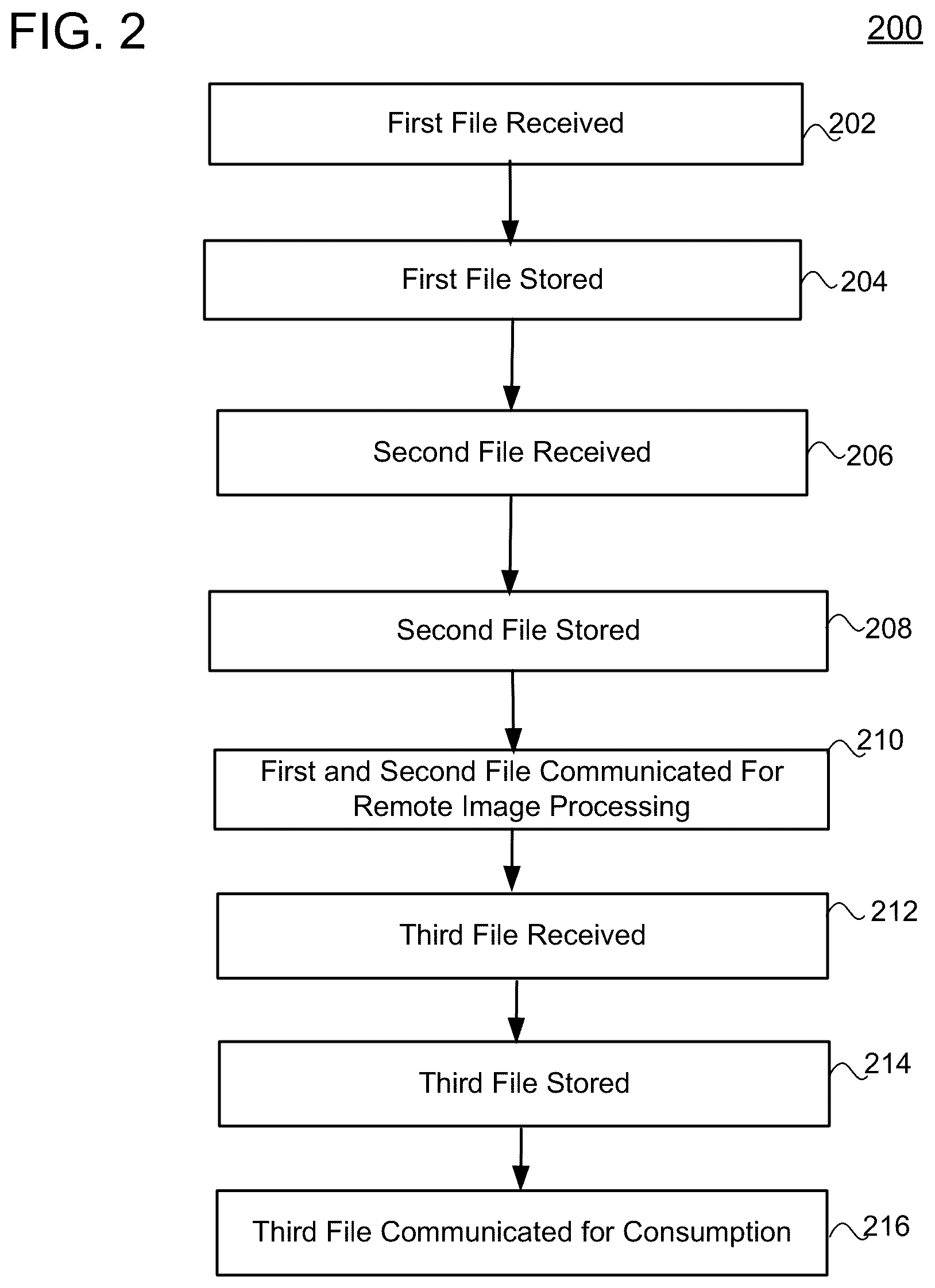 Patent US12315077 Figure 2 – Decentralized digitalization of physical objects