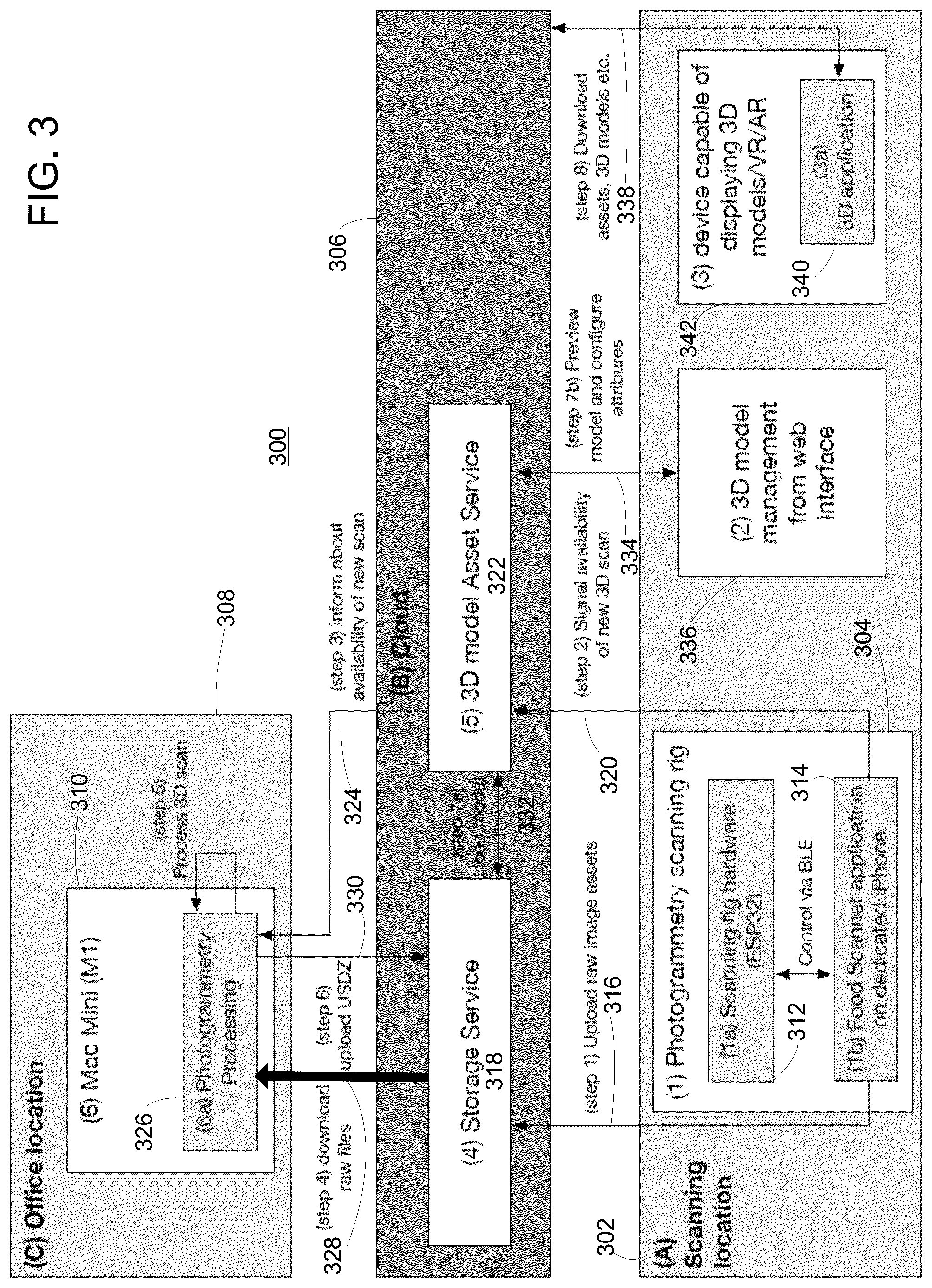 Patent US12315077 Figure 3 – Decentralized digitalization of physical objects