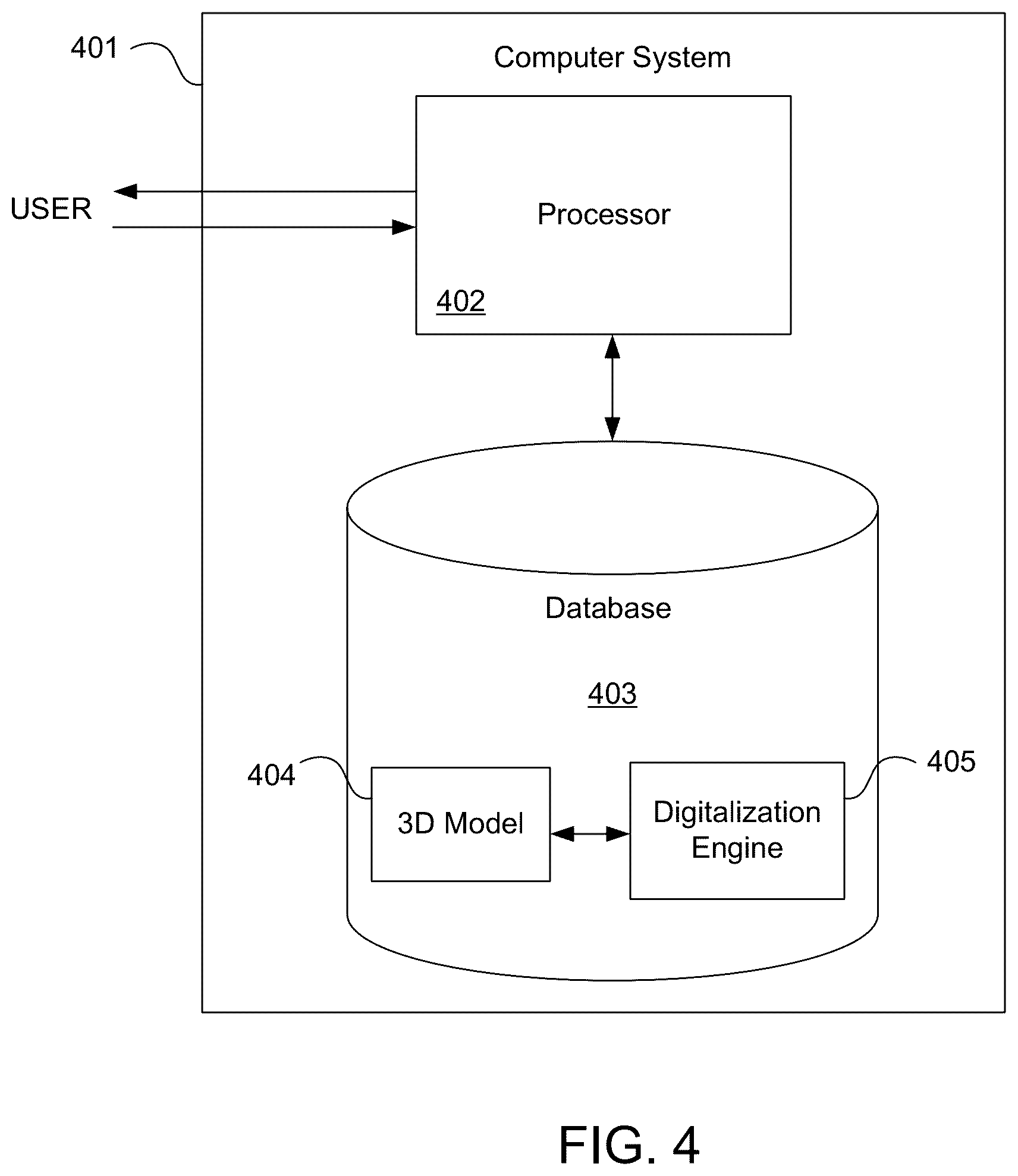 Patent US12315077 Figure 4 – Decentralized digitalization of physical objects