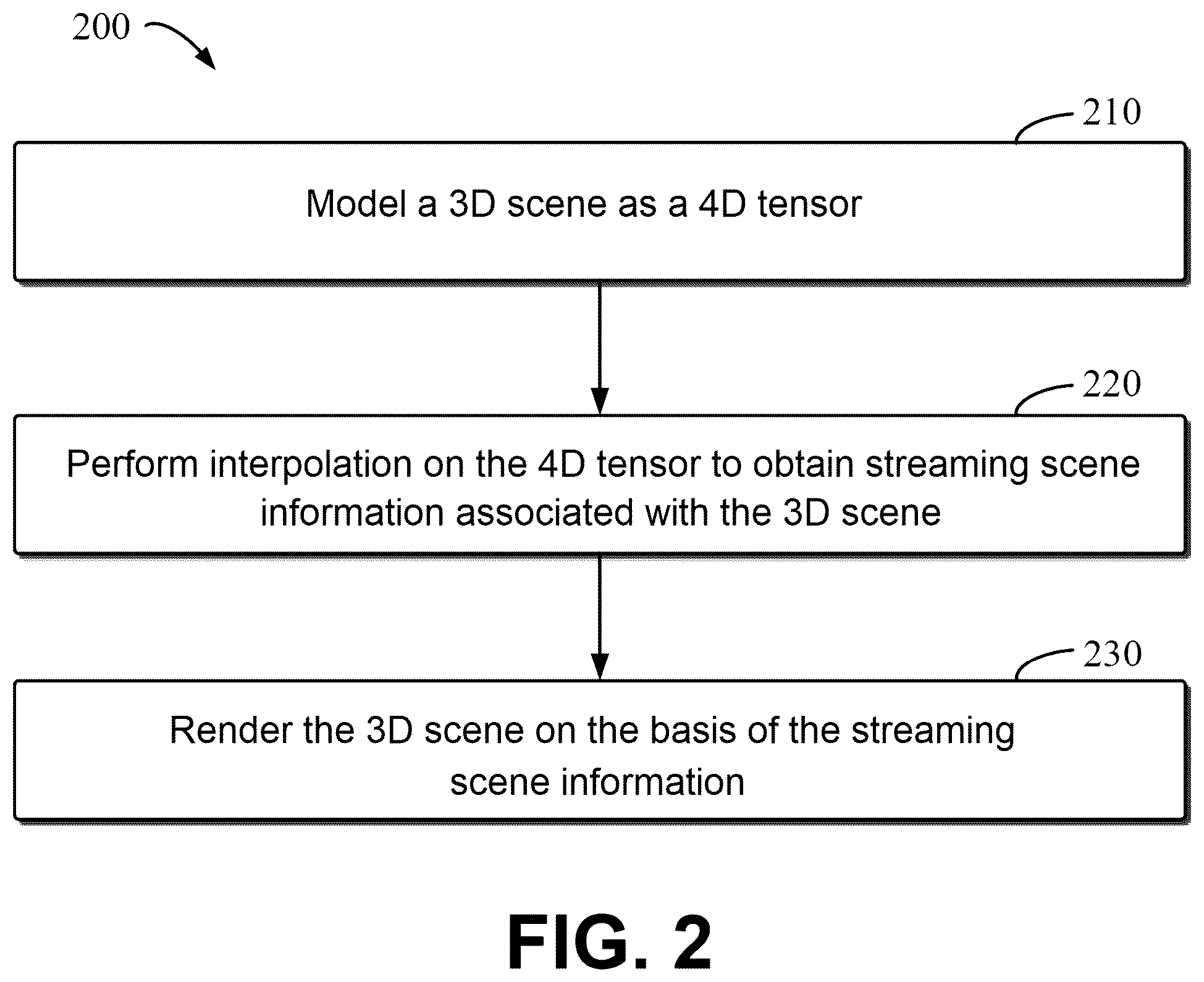 Patent US12315079 Figure 2 – Method, device and computer program product for rendering