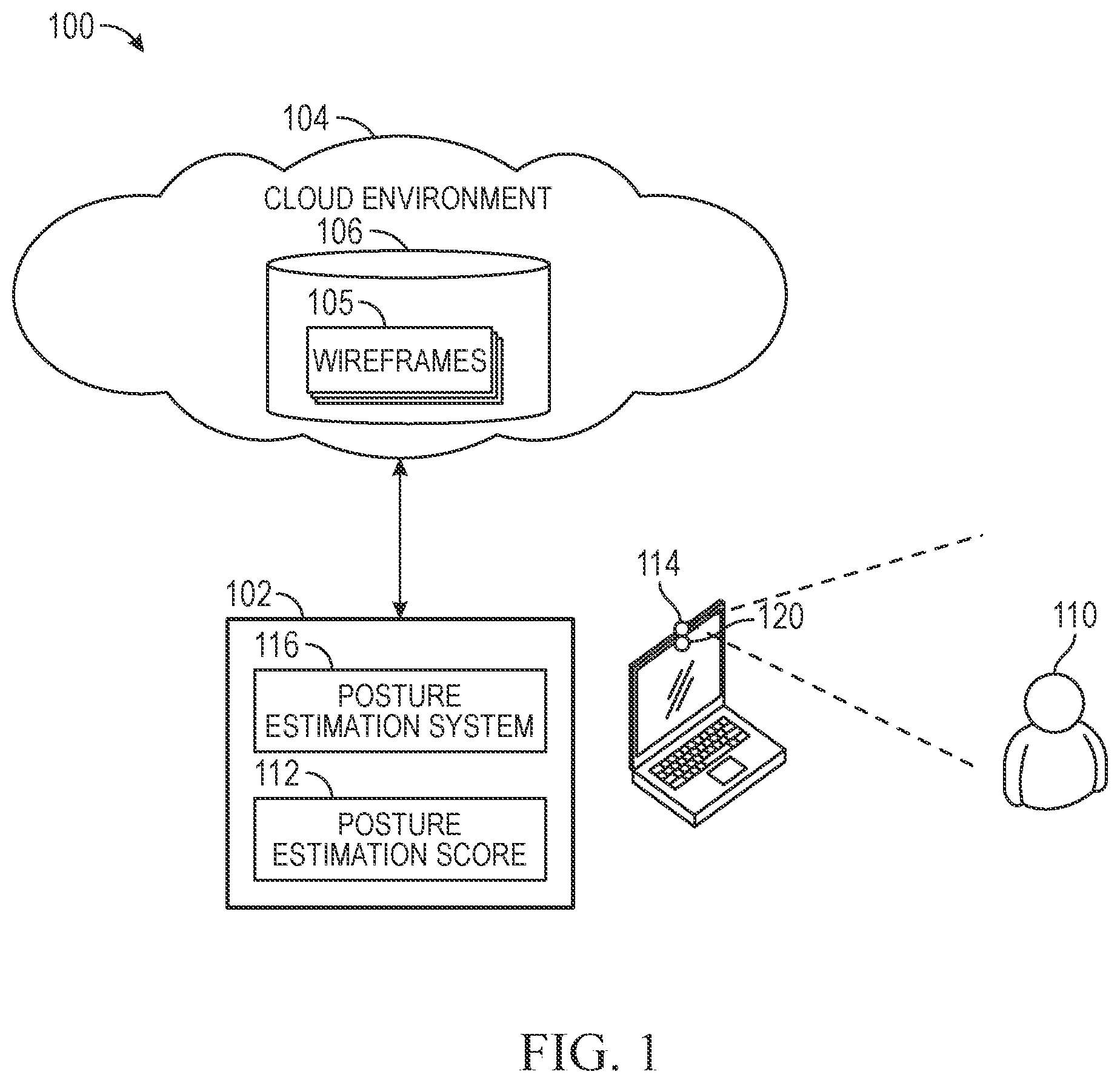Patent US12315080 — System and method for detecting postures of a user of an information handling system (IHS) — Figure 1
