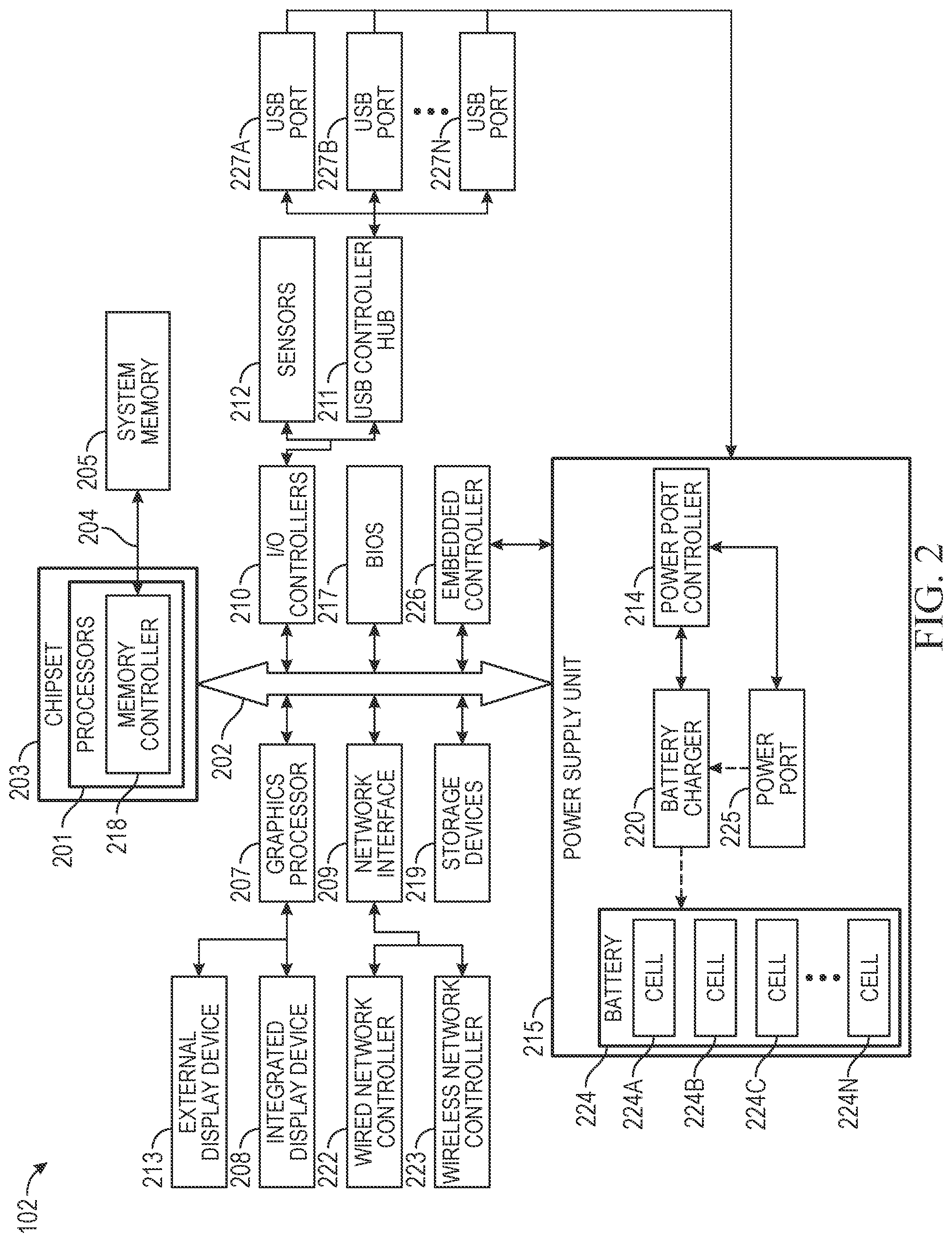 Patent US12315080 Figure 2 – System and method for detecting postures of a user of an information handling system (IHS)