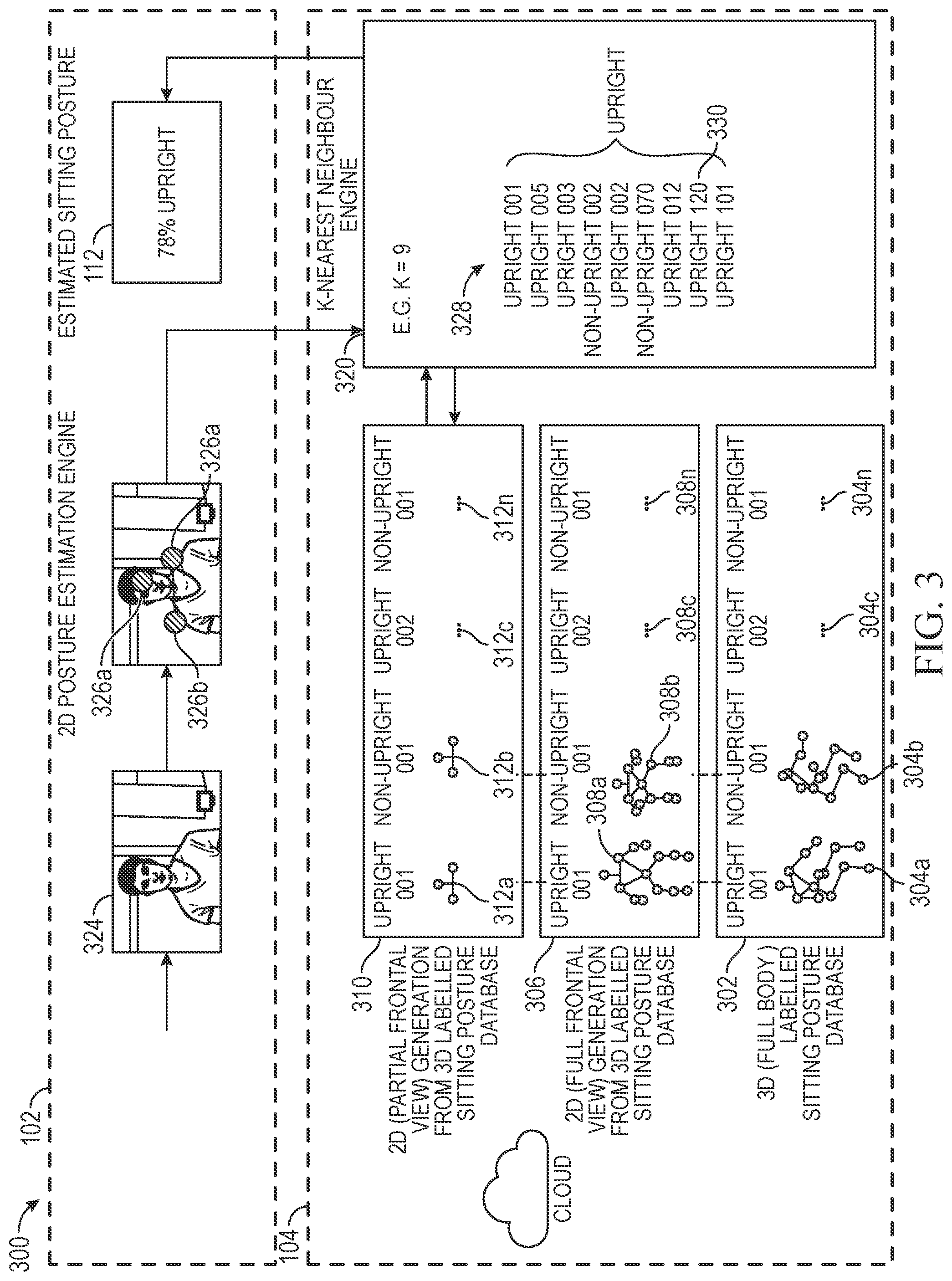 Patent US12315080 Figure 3 – System and method for detecting postures of a user of an information handling system (IHS)
