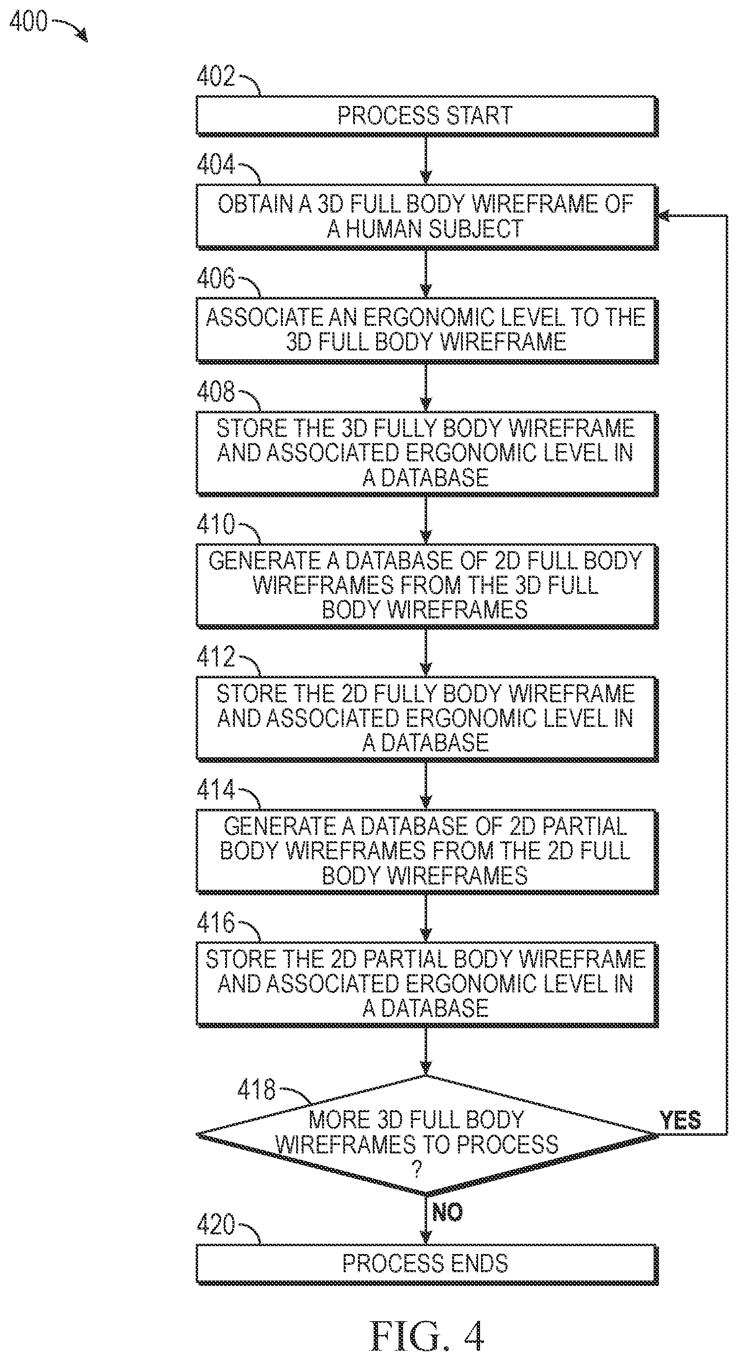 Patent US12315080 Figure 4 – System and method for detecting postures of a user of an information handling system (IHS)