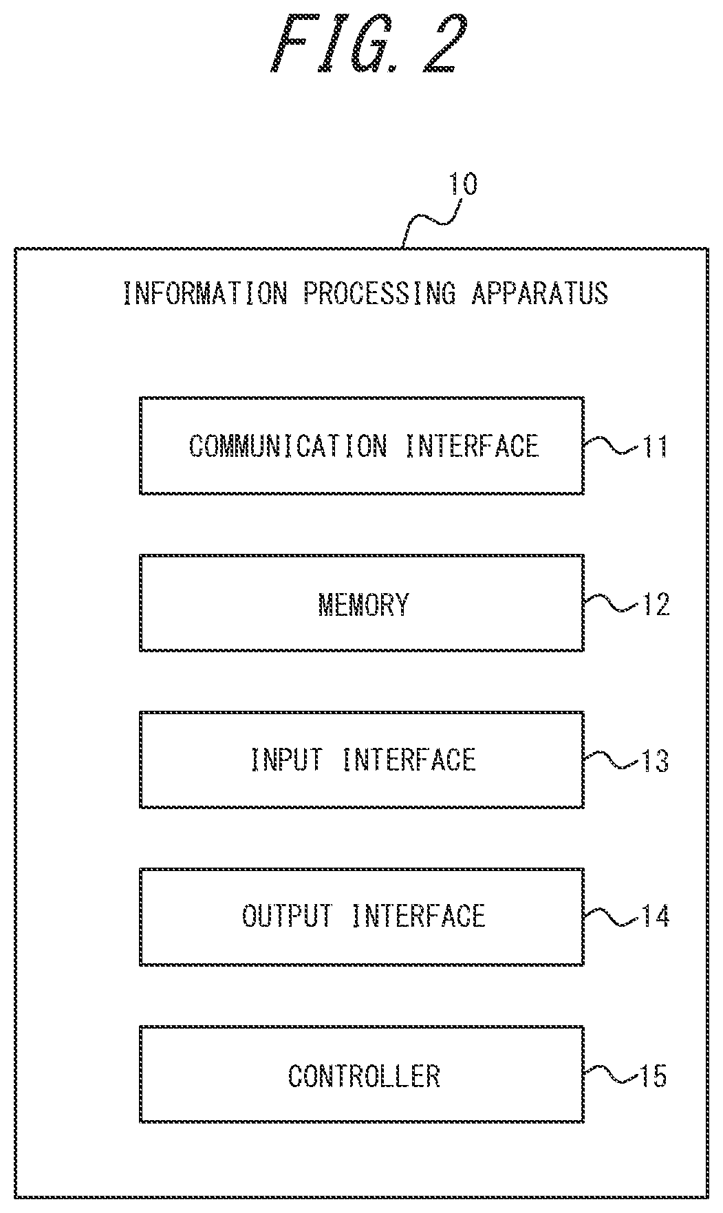 Patent US12315082 Figure 2 – Information processing apparatus, non-transitory computer readable medium, and information processing method
