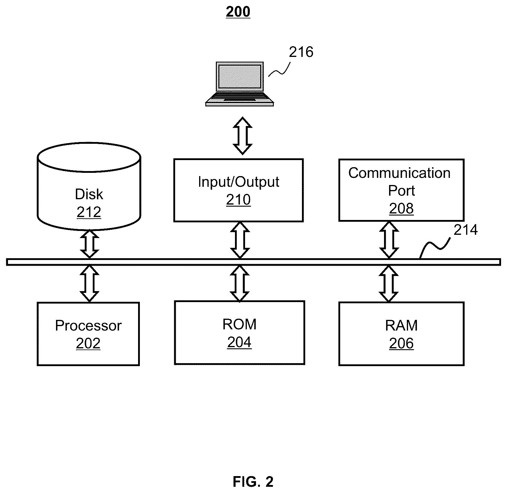 Patent US12315084 Figure 2 – System and method for extracting a region of interest from volume data