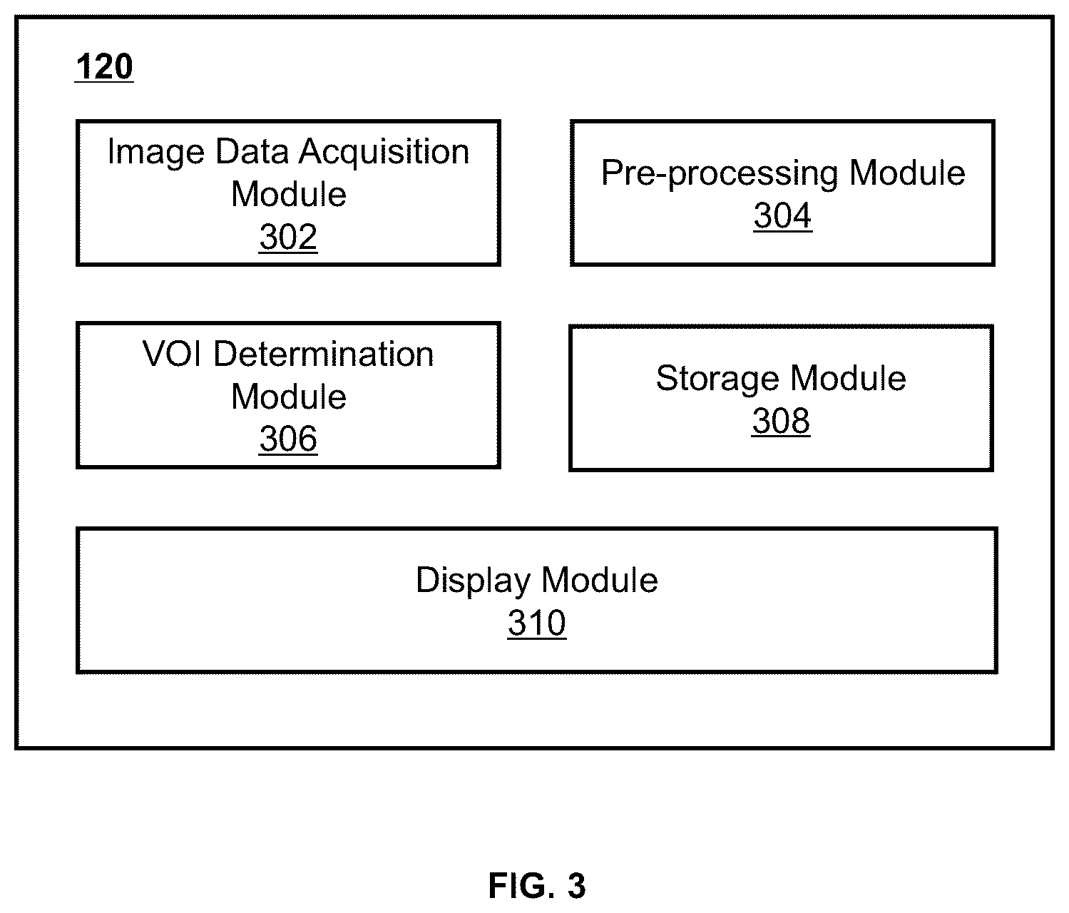 Patent US12315084 Figure 3 – System and method for extracting a region of interest from volume data