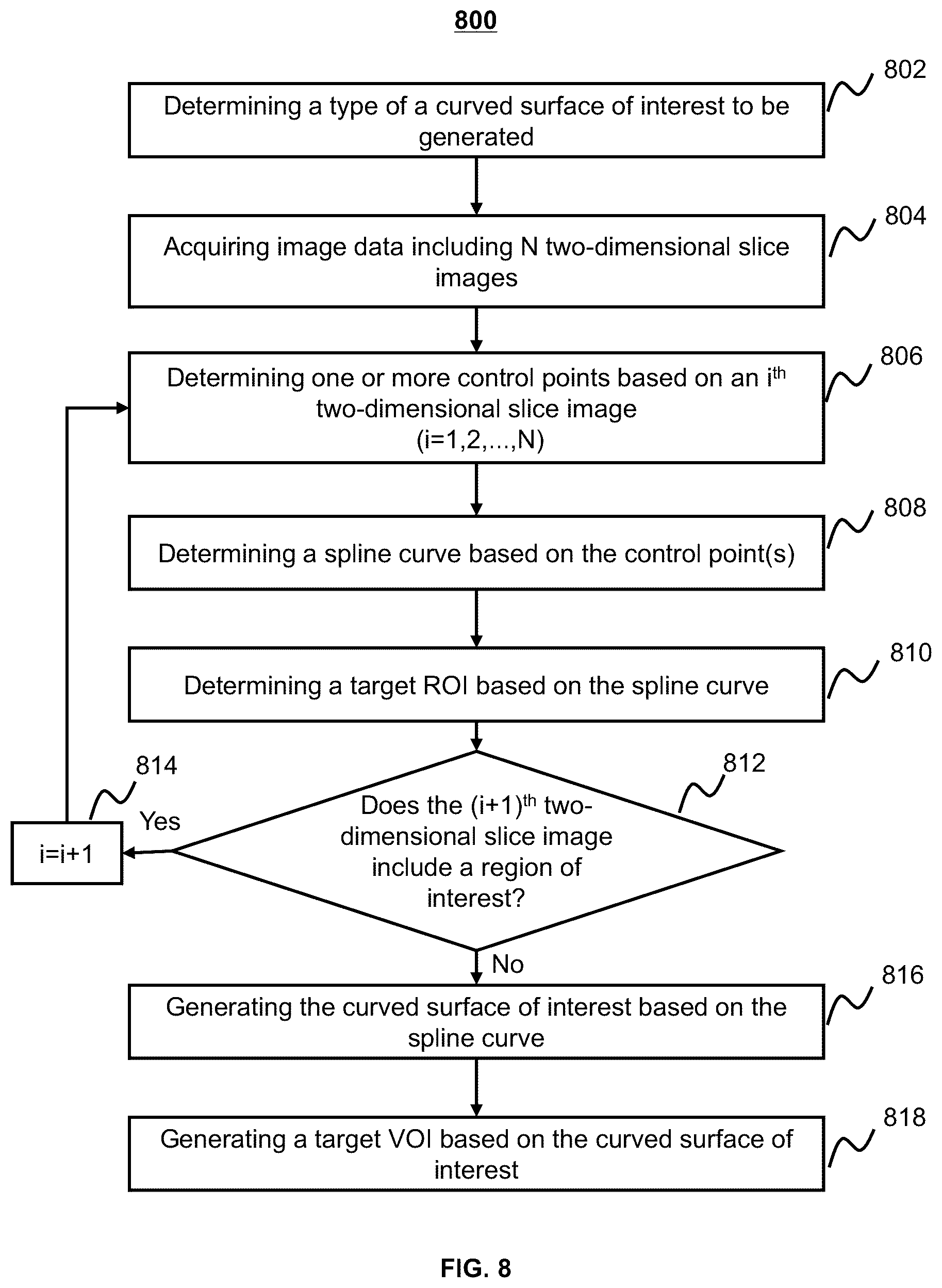Patent US12315084 Figure 8 – System and method for extracting a region of interest from volume data