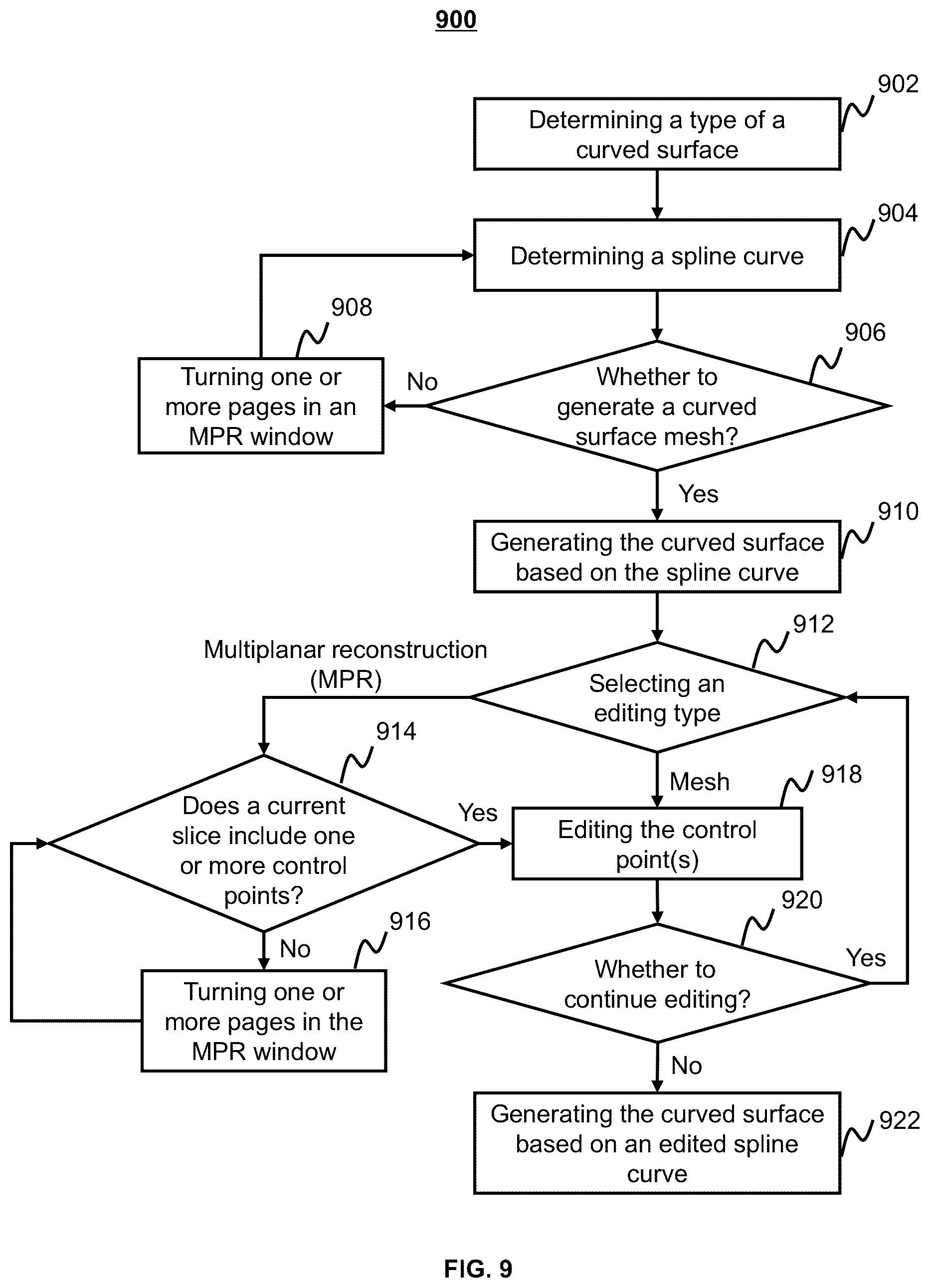 Patent US12315084 Figure 9 – System and method for extracting a region of interest from volume data
