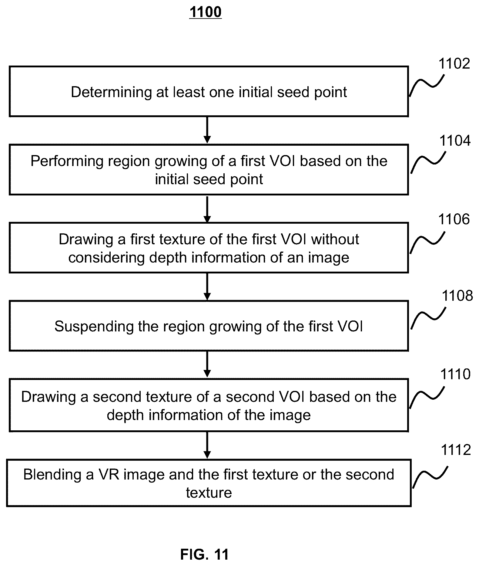Patent US12315084 Figure 11 – System and method for extracting a region of interest from volume data