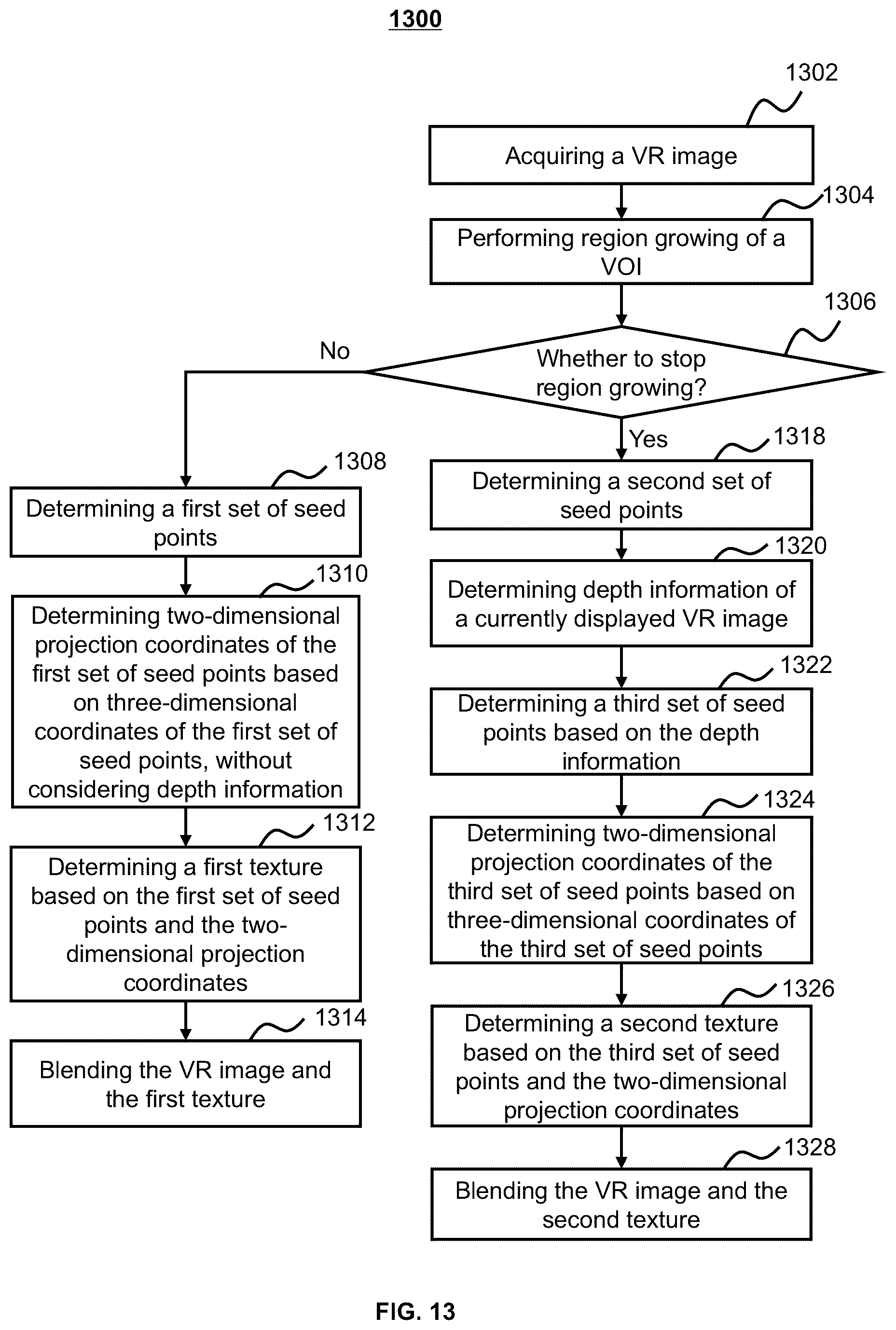 Patent US12315084 Figure 13 – System and method for extracting a region of interest from volume data