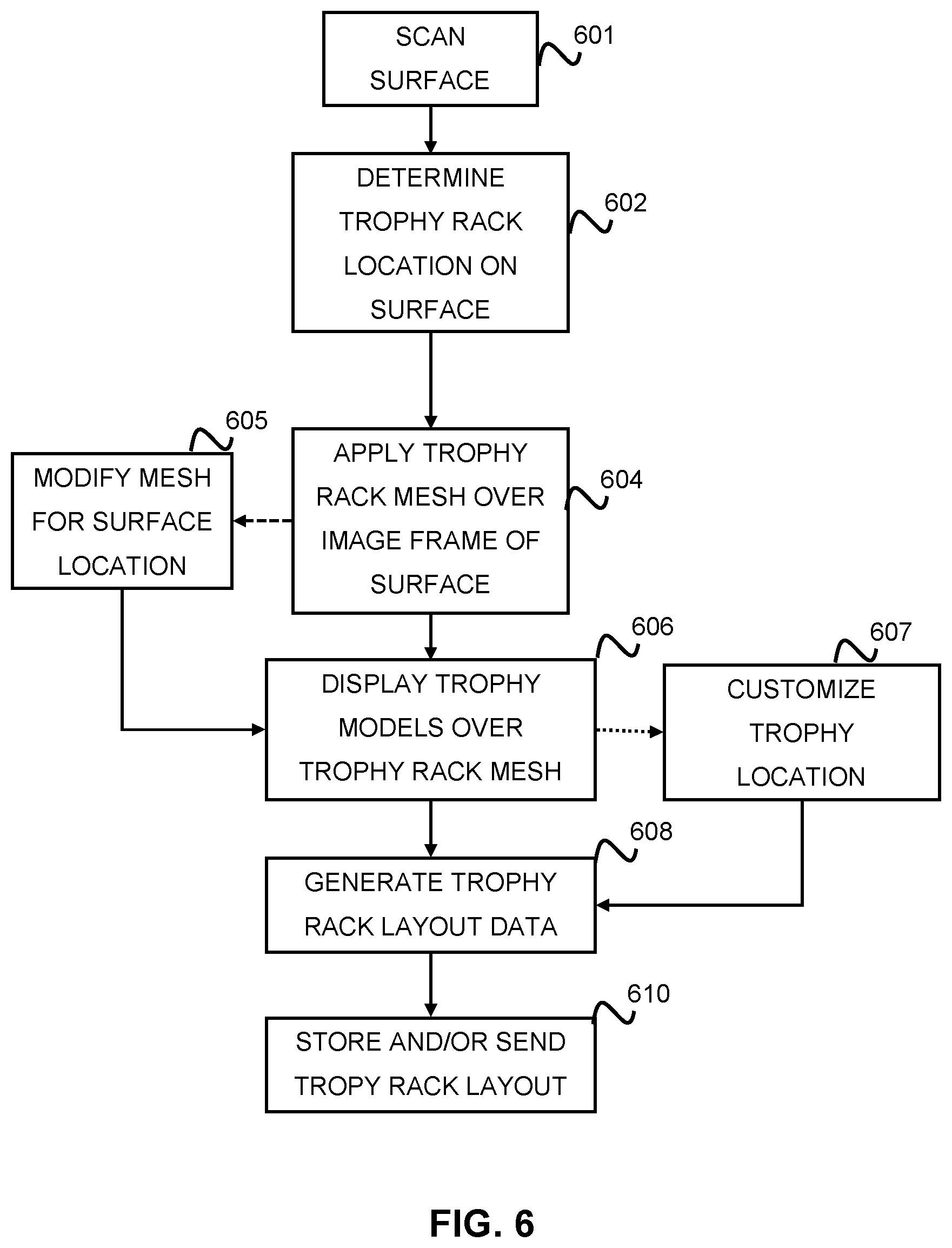 Patent US12315087 Figure 6 – Interactive augmented reality trophy system