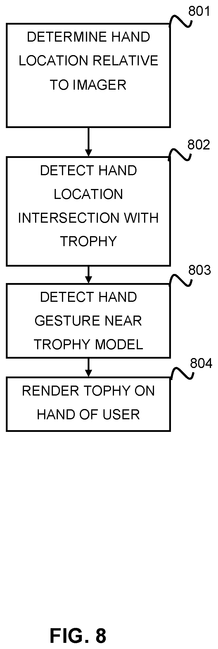 Patent US12315087 Figure 8 – Interactive augmented reality trophy system