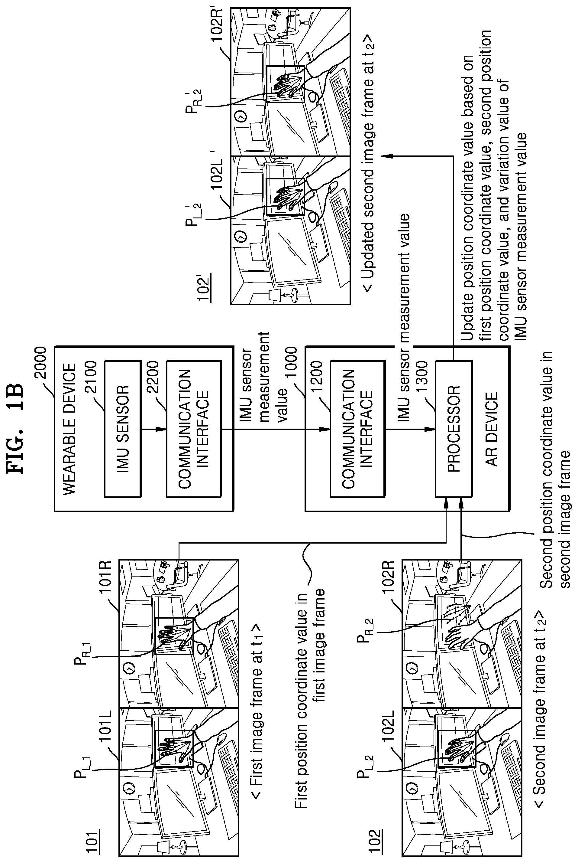 Patent US12315088 Figure 2 – Augmented reality device for obtaining position information of joints of user's hand and operating method thereof