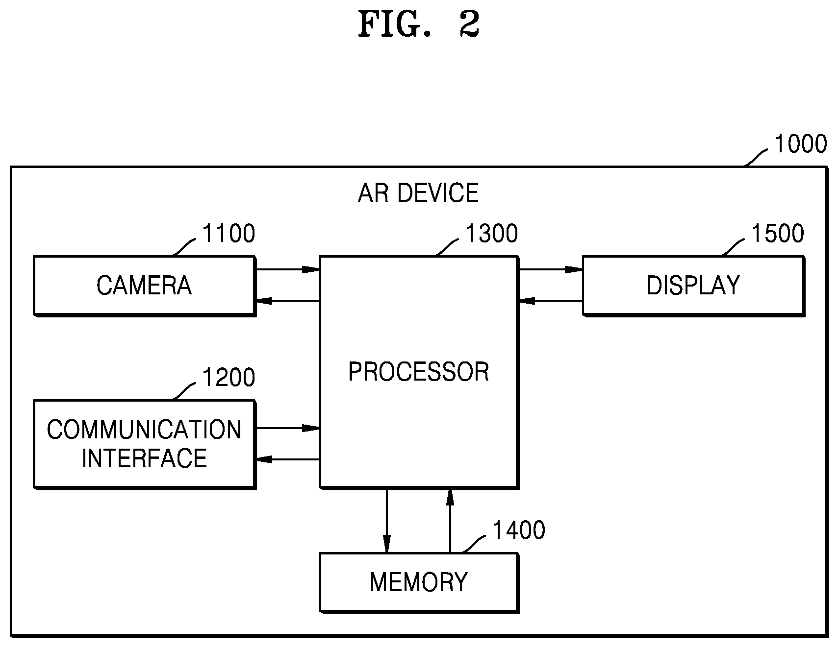 Patent US12315088 Figure 3 – Augmented reality device for obtaining position information of joints of user's hand and operating method thereof