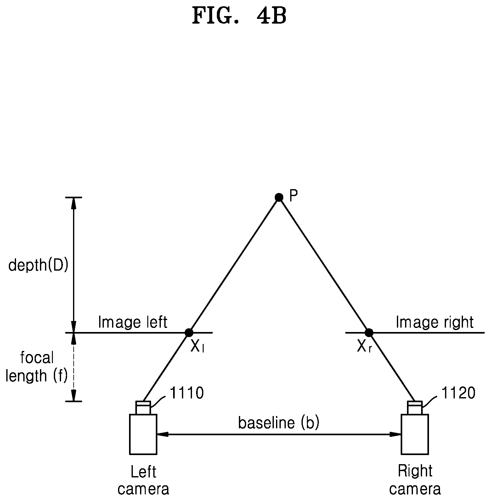 Patent US12315088 Figure 6 – Augmented reality device for obtaining position information of joints of user's hand and operating method thereof