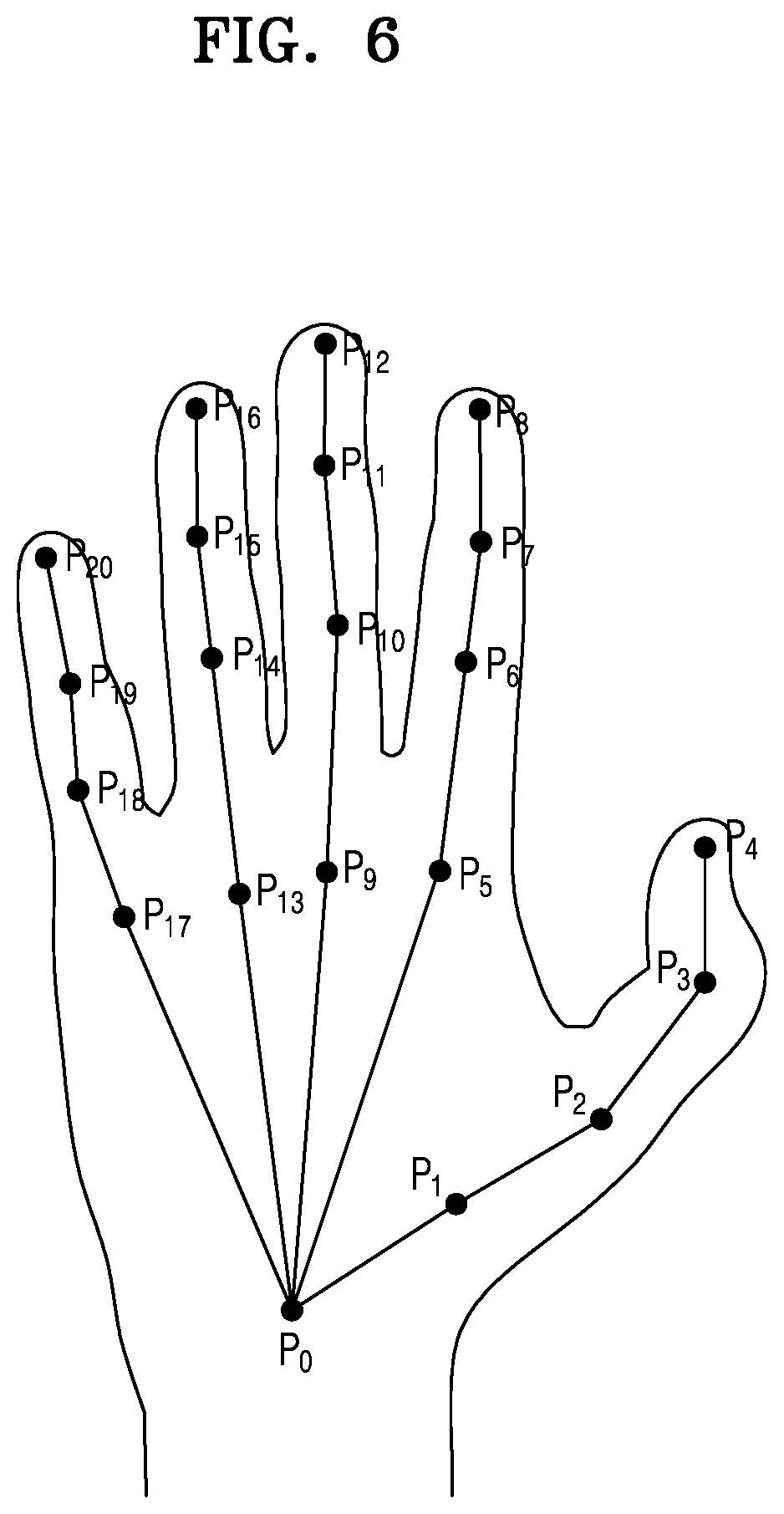 Patent US12315088 Figure 9 – Augmented reality device for obtaining position information of joints of user's hand and operating method thereof